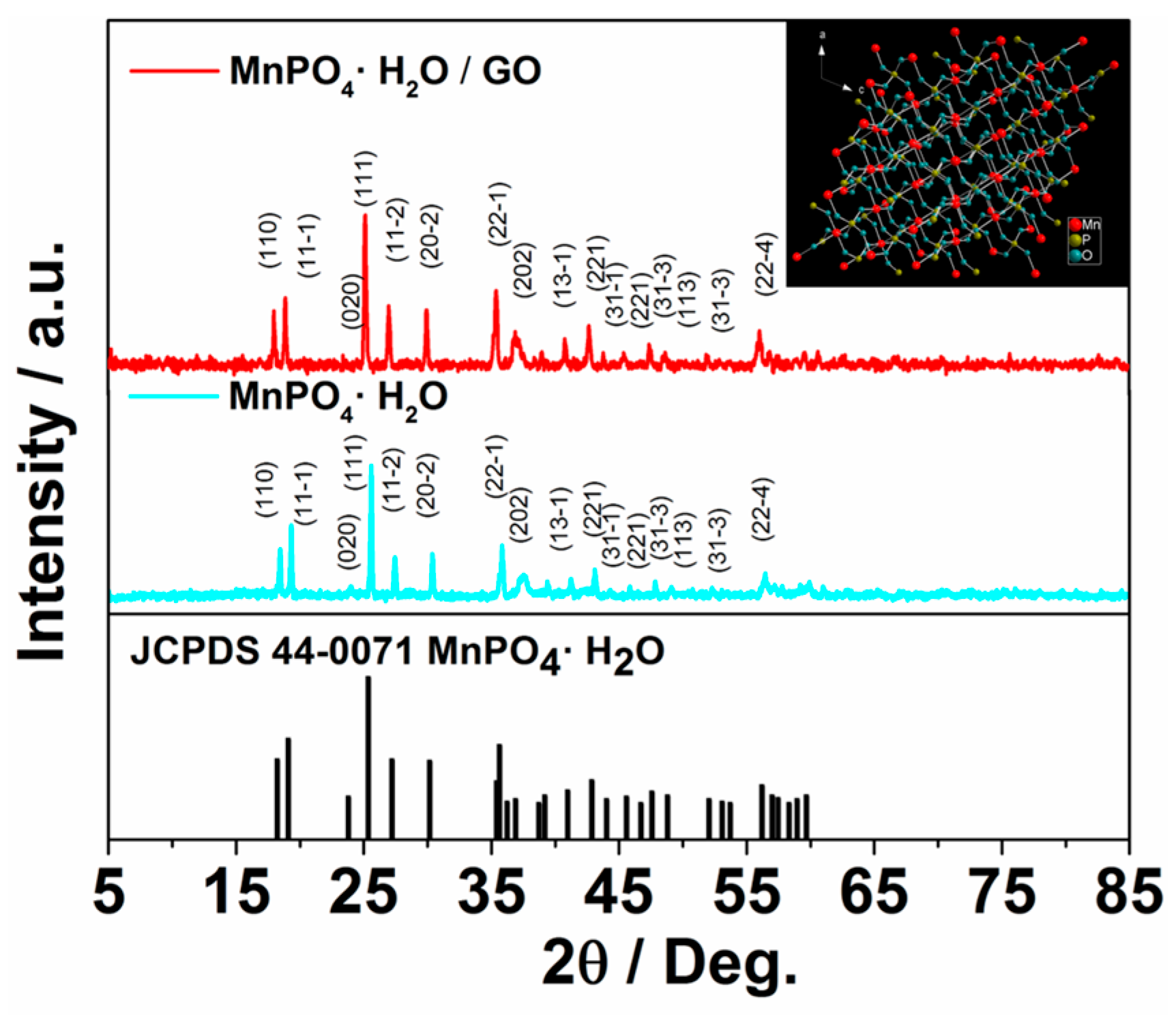 Catalysts 06 00198 g001