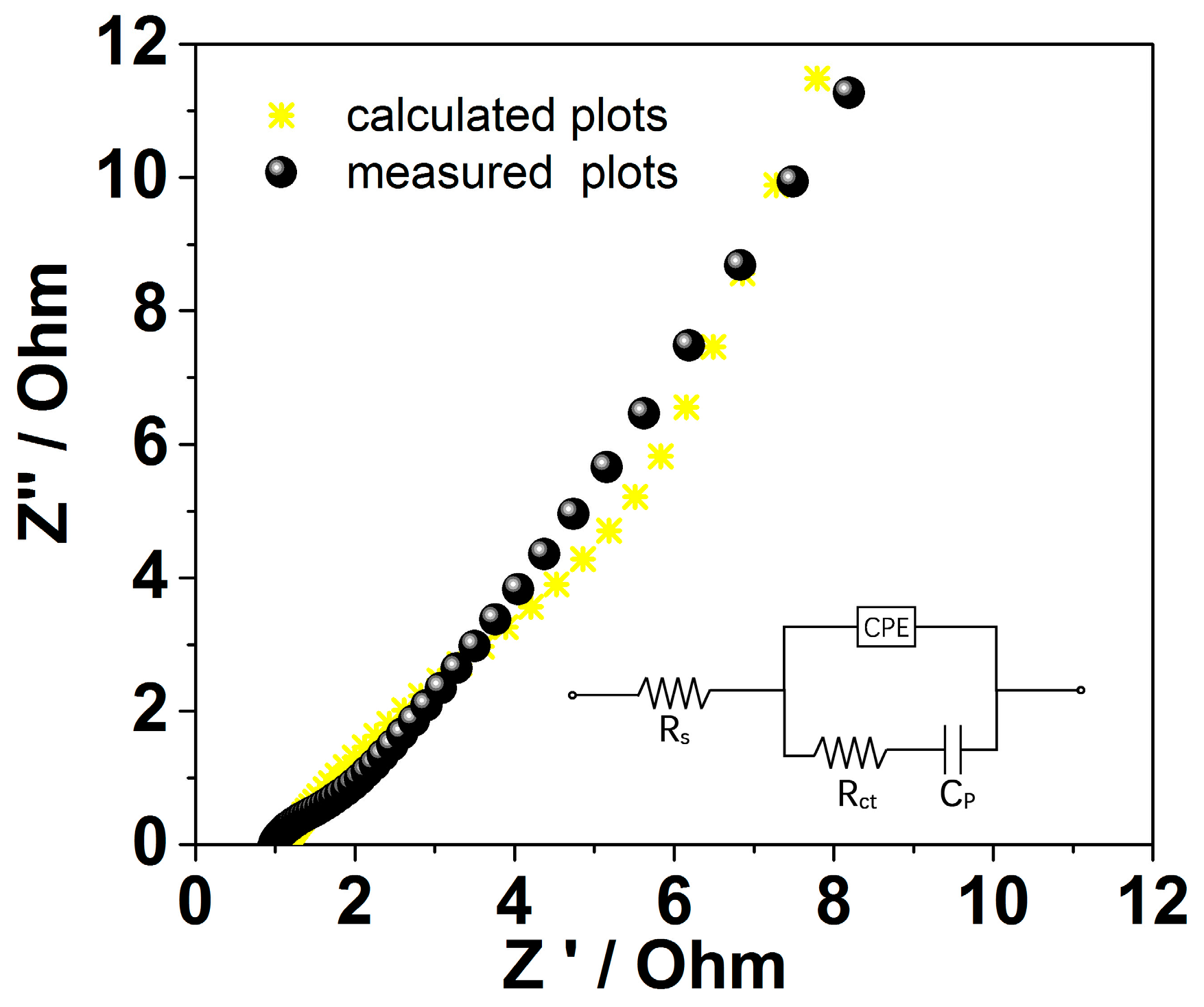 Catalysts 06 00198 g011