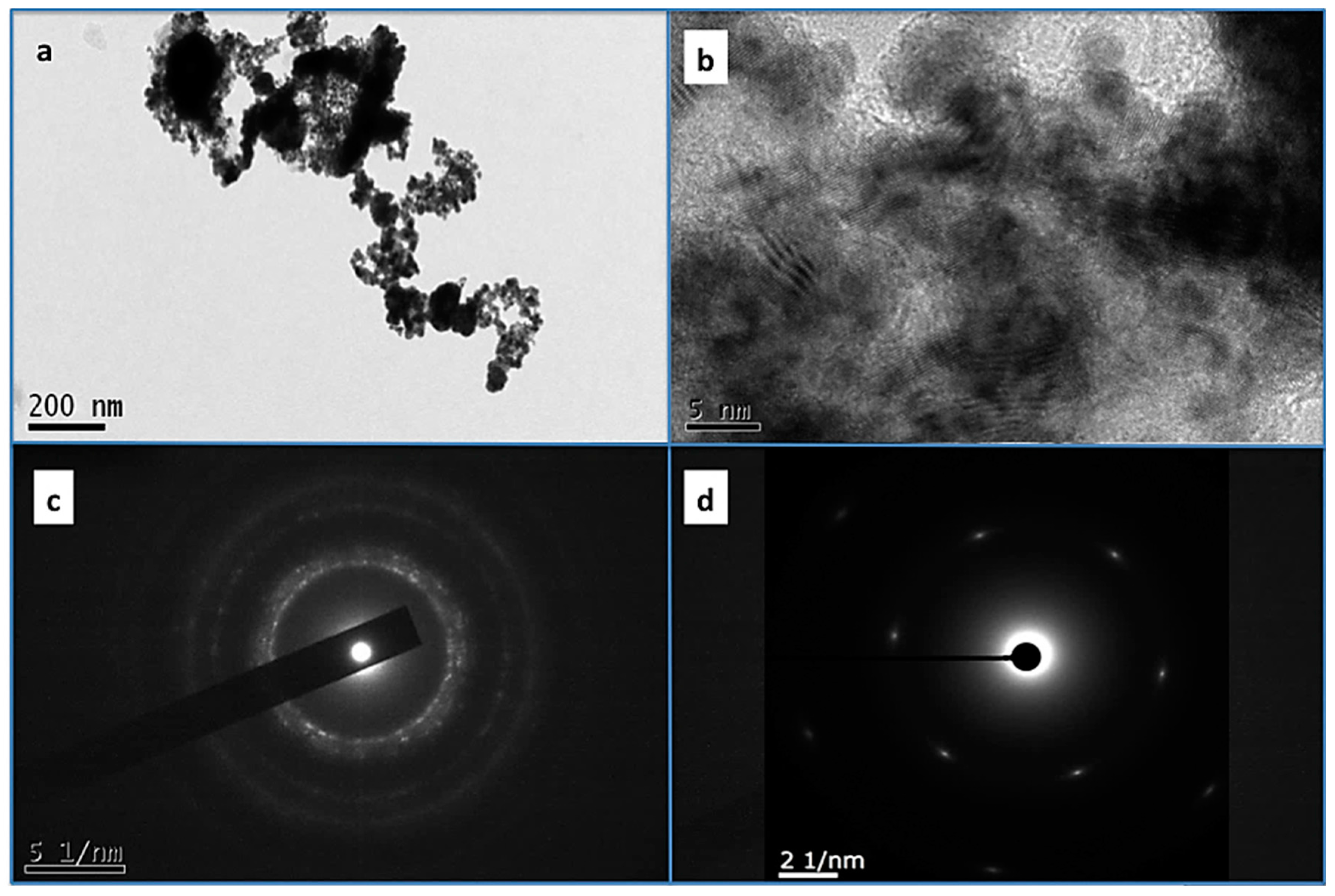 Synthesis of PtNi Alloy Nanoparticles on Graphene-Based Polymer ...