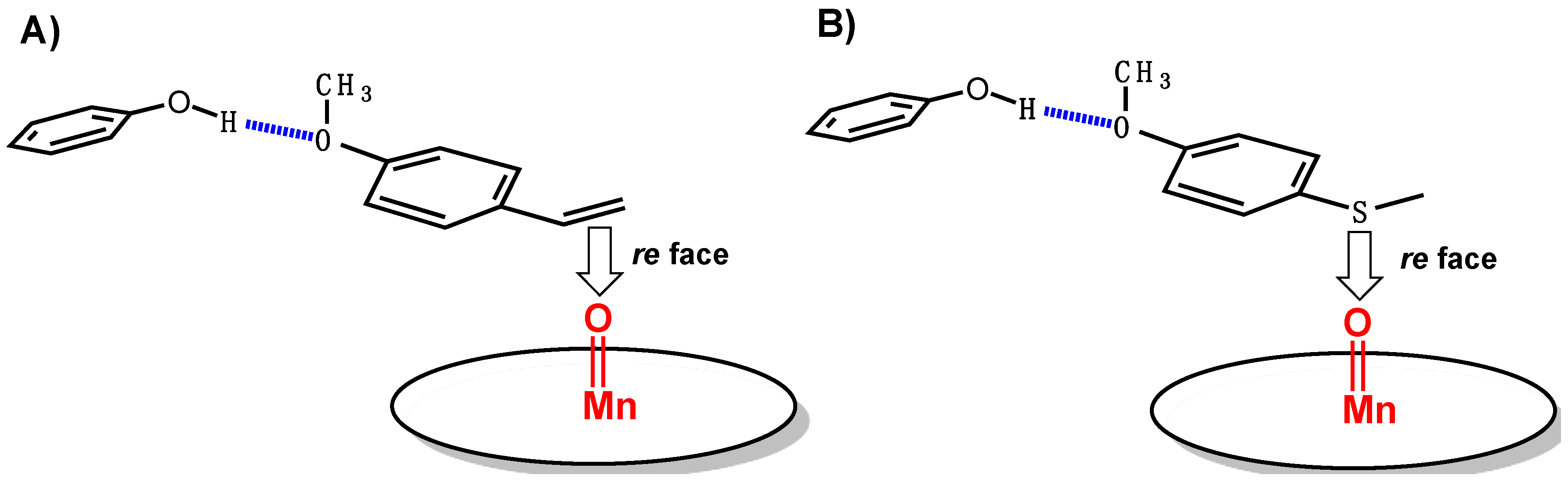 Catalysts 06 00202 sch003 550