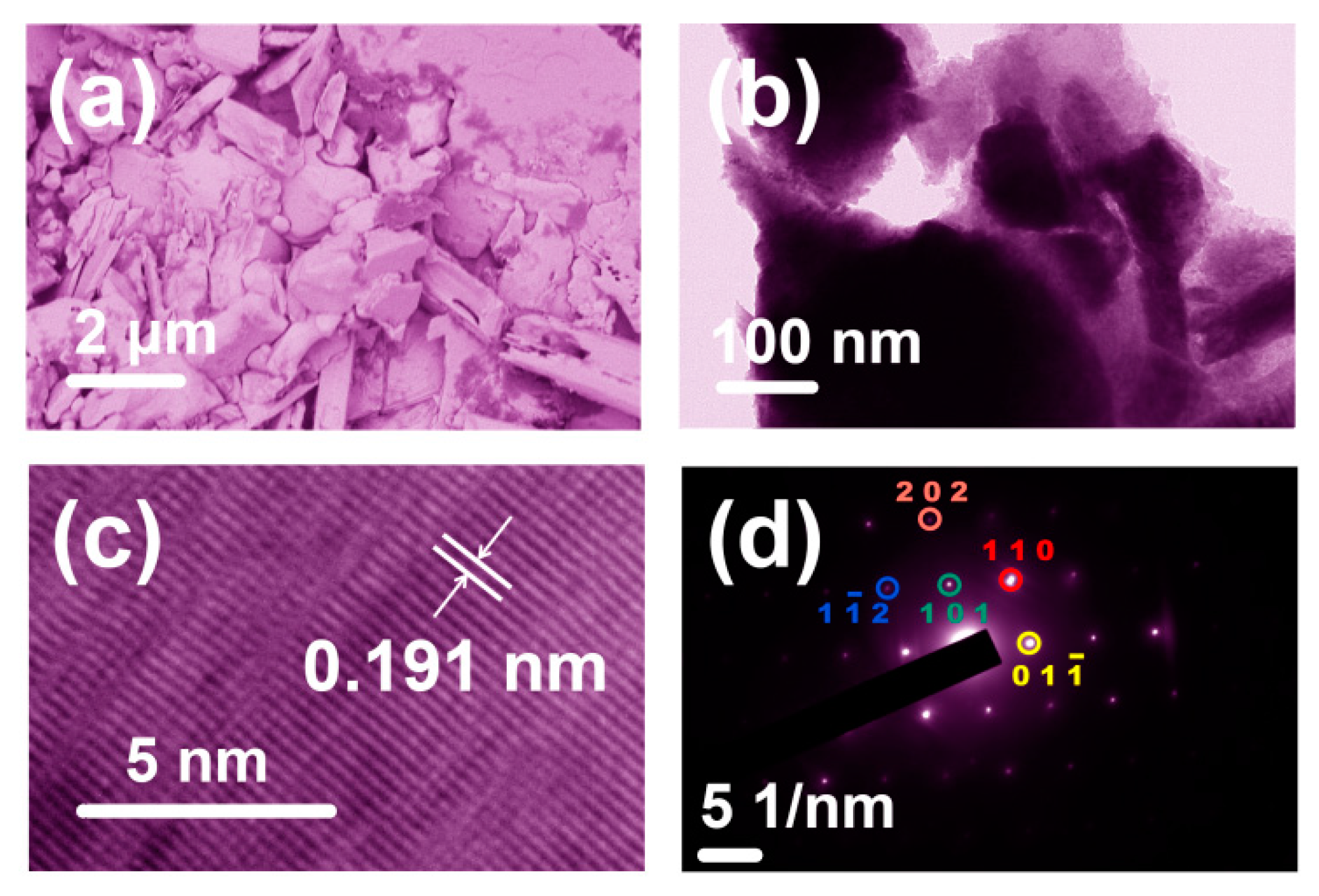 Catalysts 06 00208 g004 550