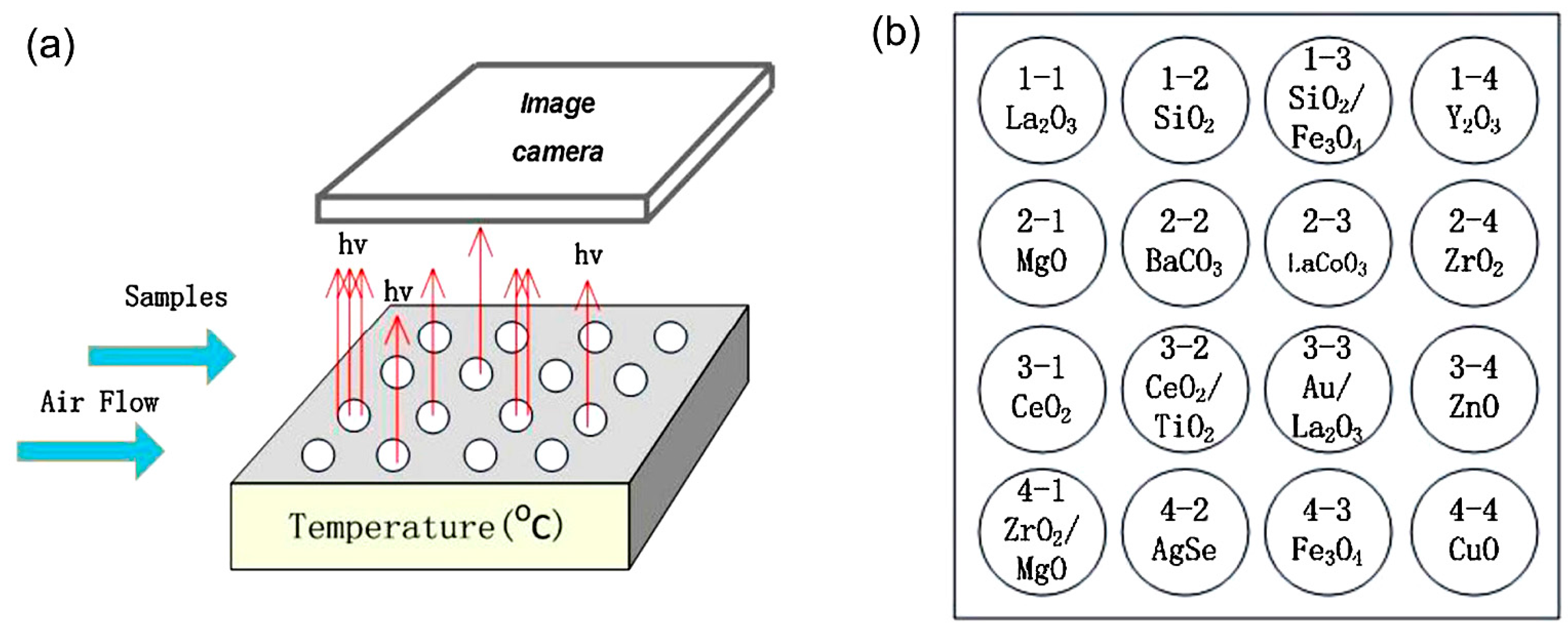 Catalysts 06 00210 g006 550