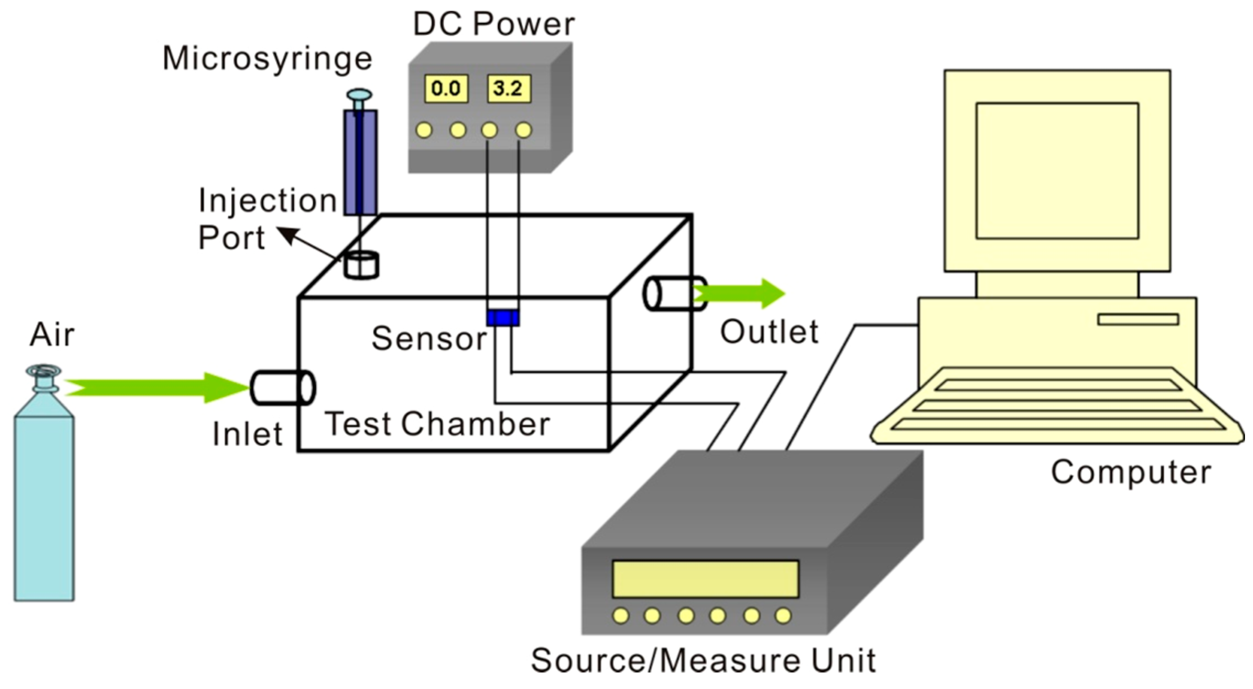 Catalysts 06 00210 g011 550