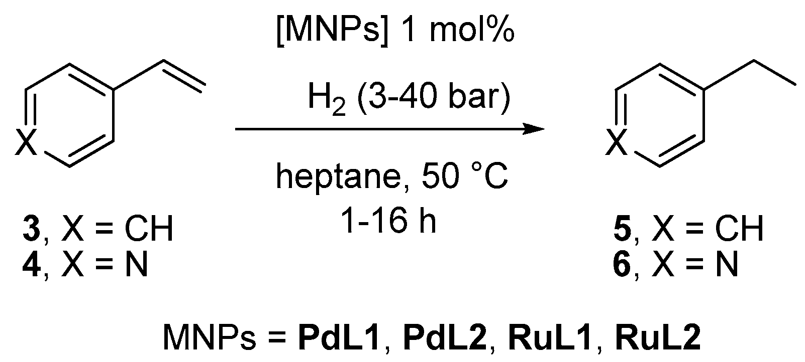 Catalysts 06 00213 sch002