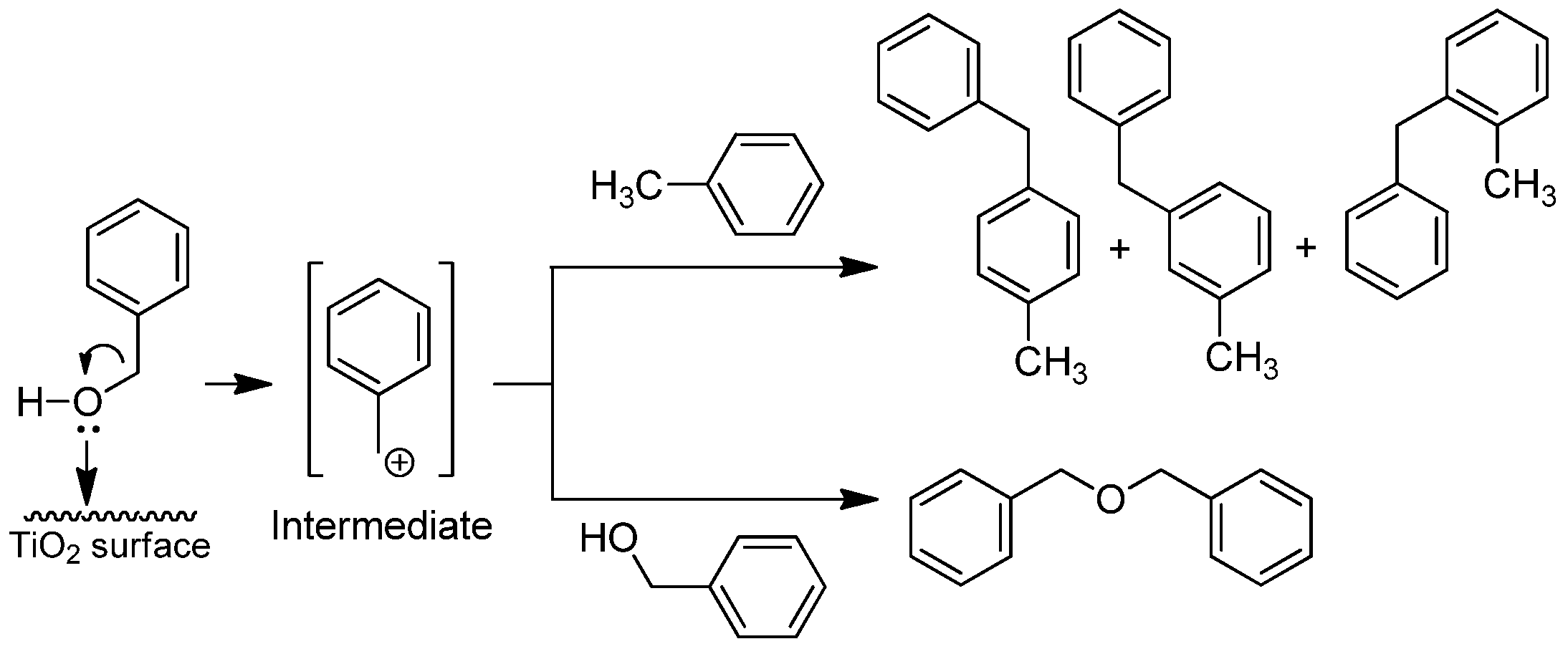 Catalysts 07 00007 sch001
