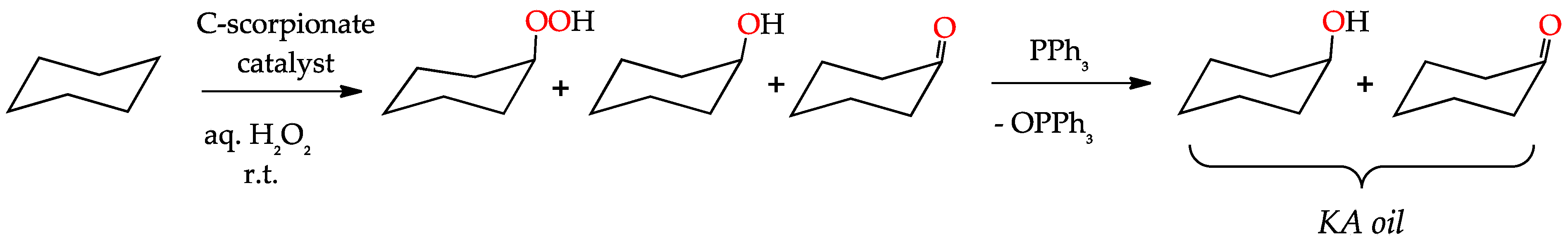 Catalysts 07 00012 sch002 550