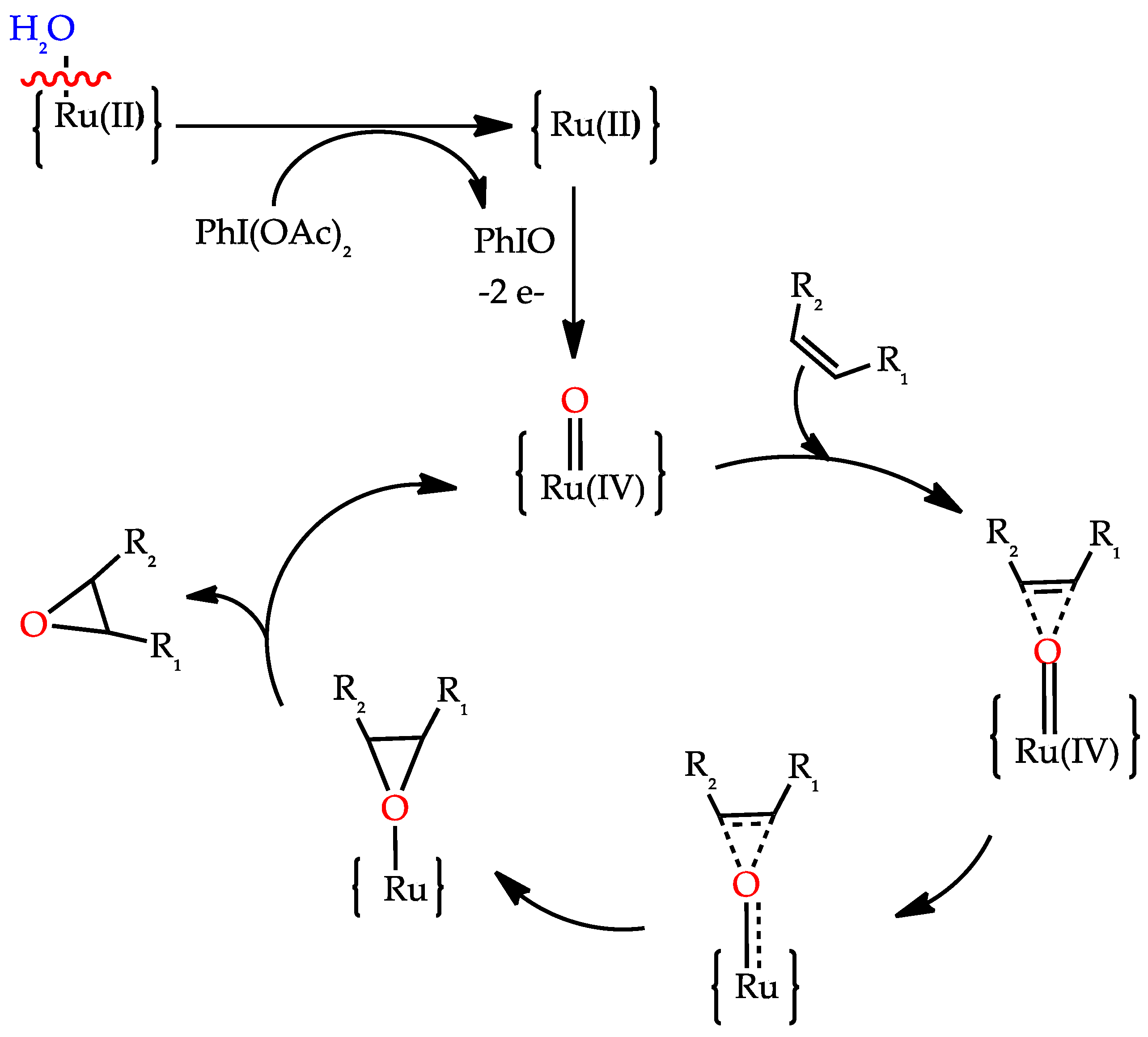 Catalysts 07 00012 sch005 550