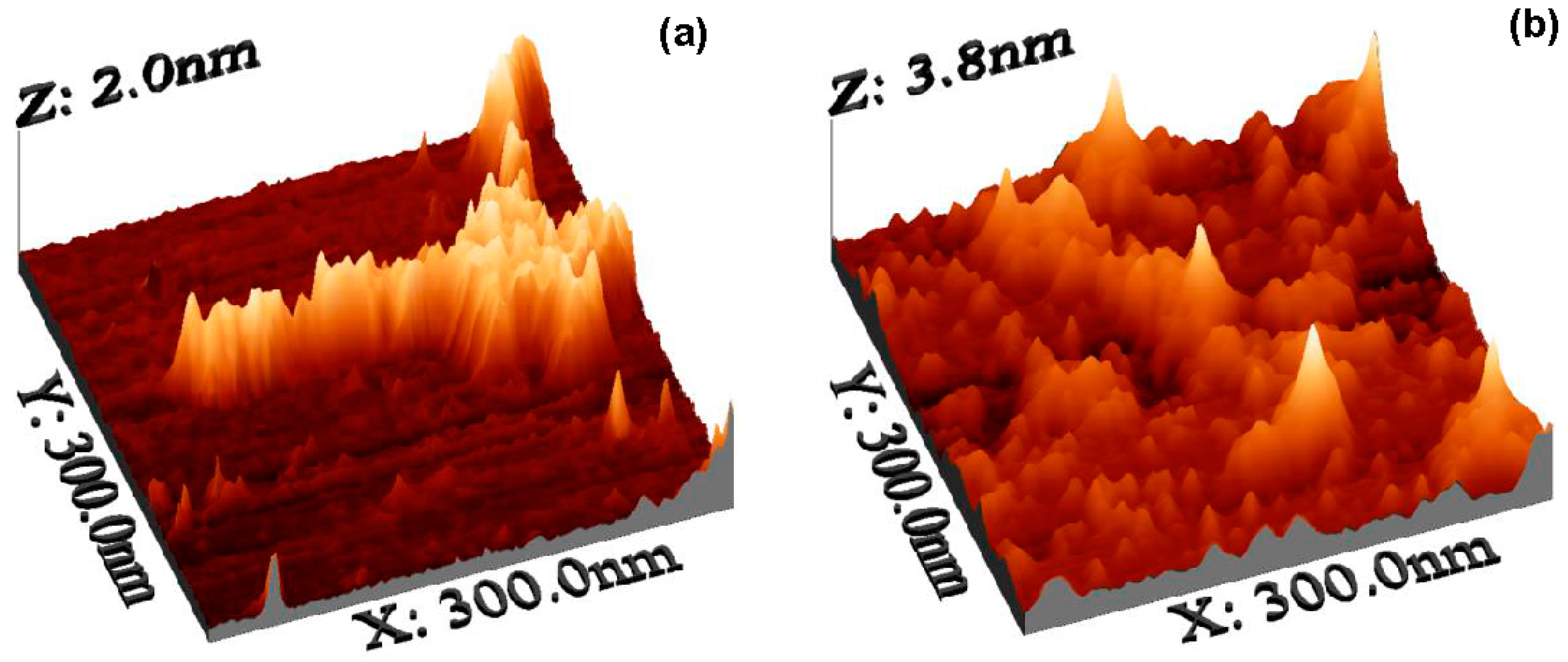 Catalysts 07 00014 g002 550