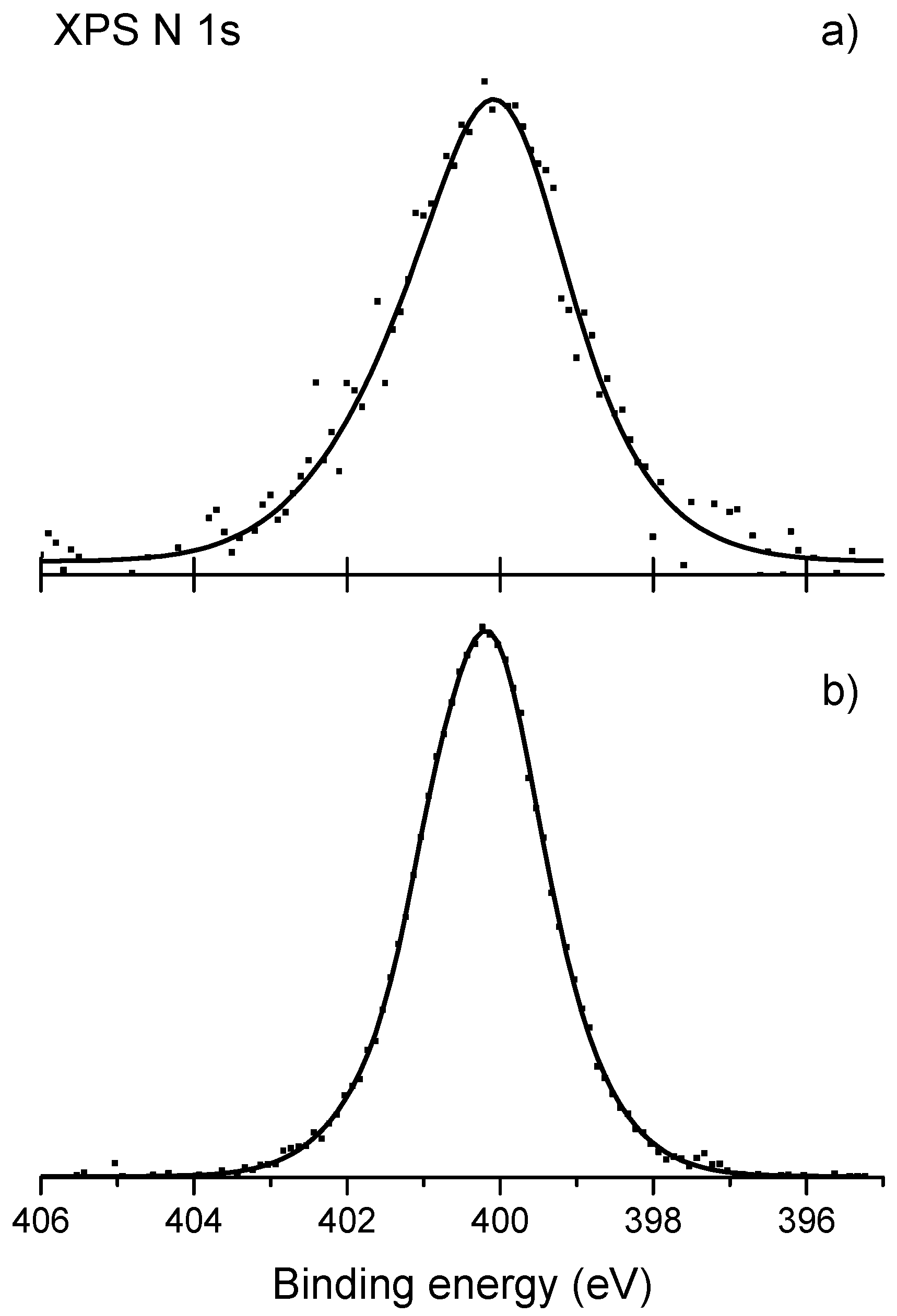 Catalysts 07 00014 g004 550