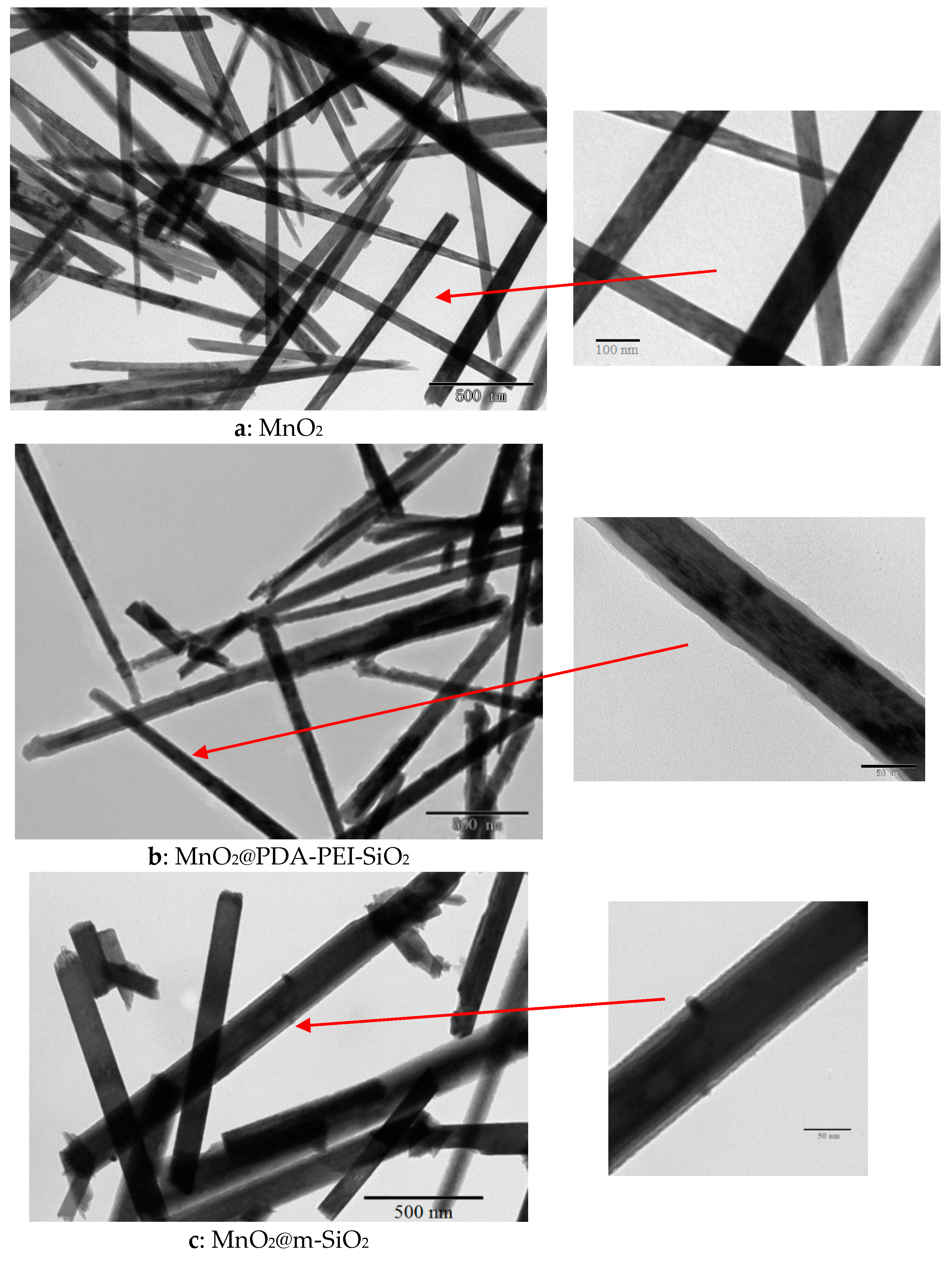 Catalysts 07 00019 g006