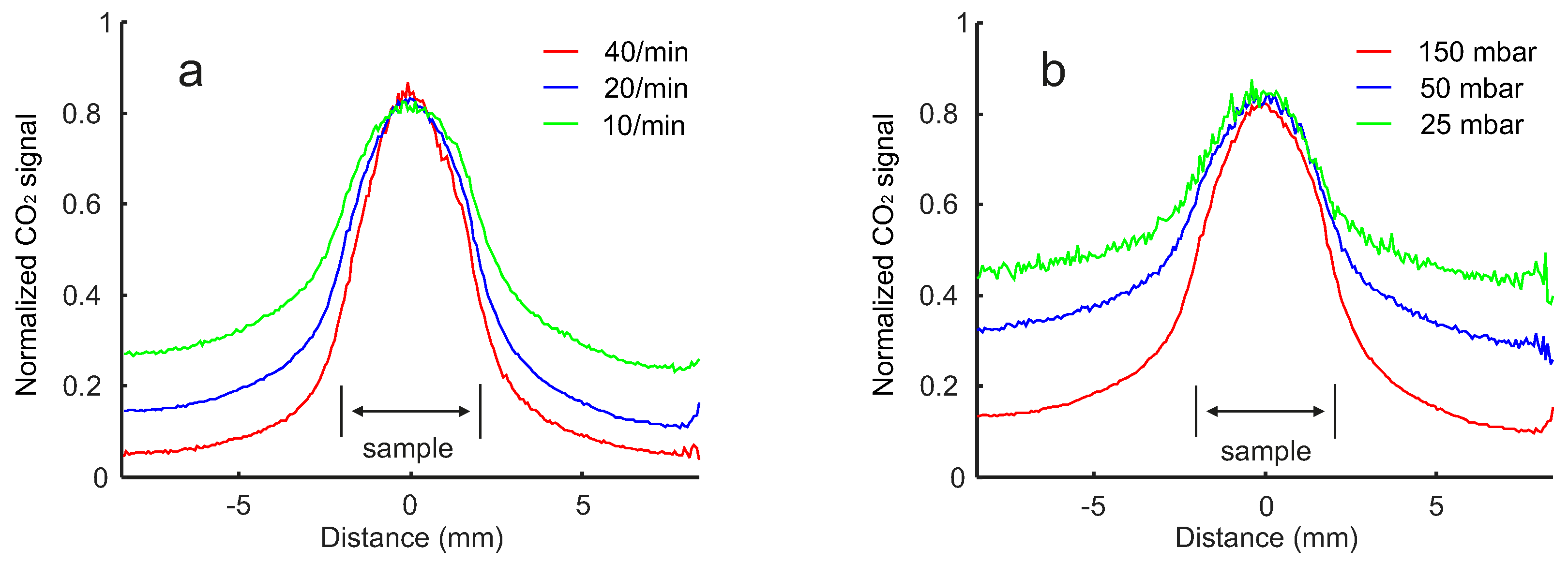Catalysts 07 00029 g004