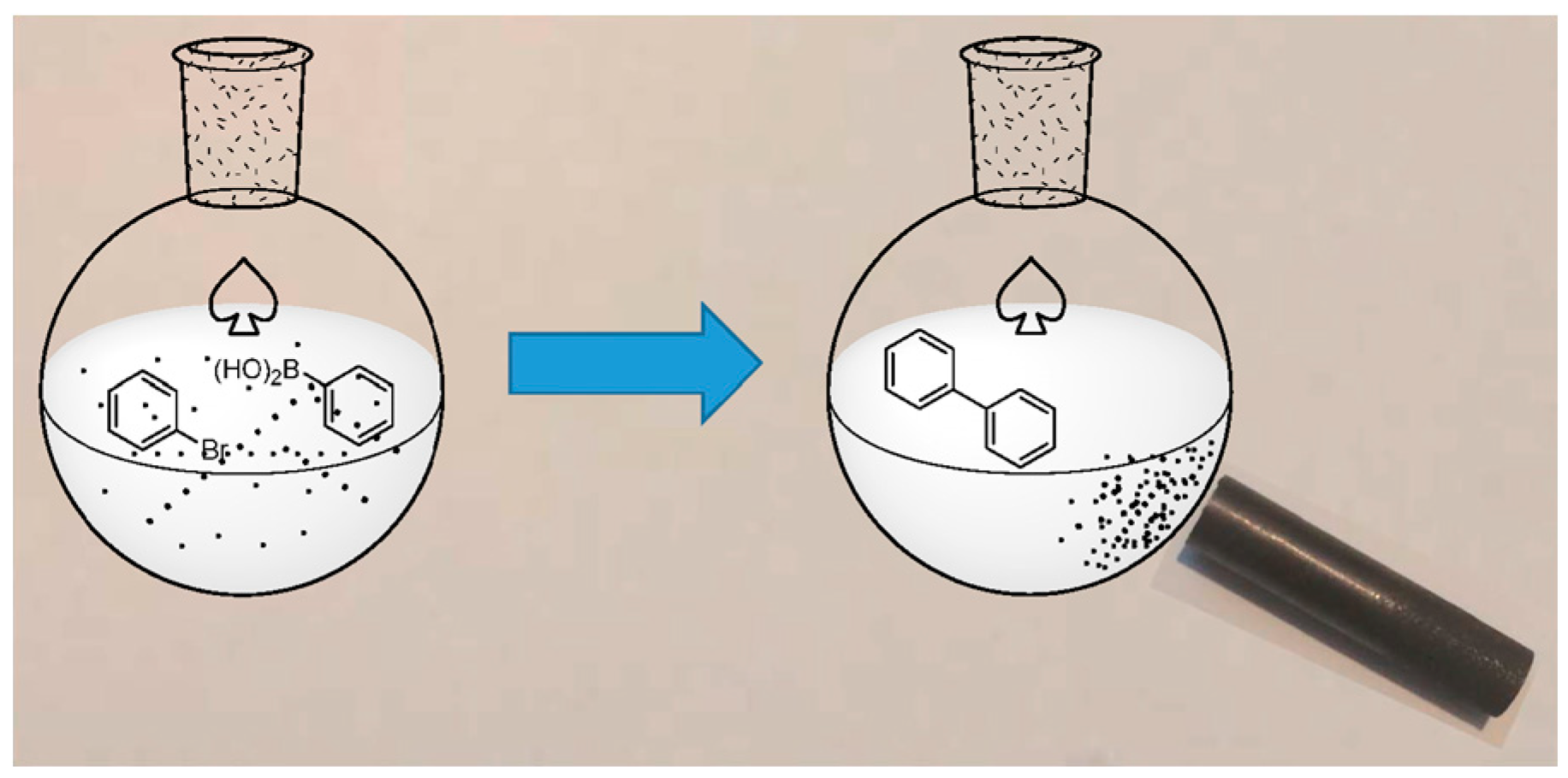 Catalysts 07 00035 g001