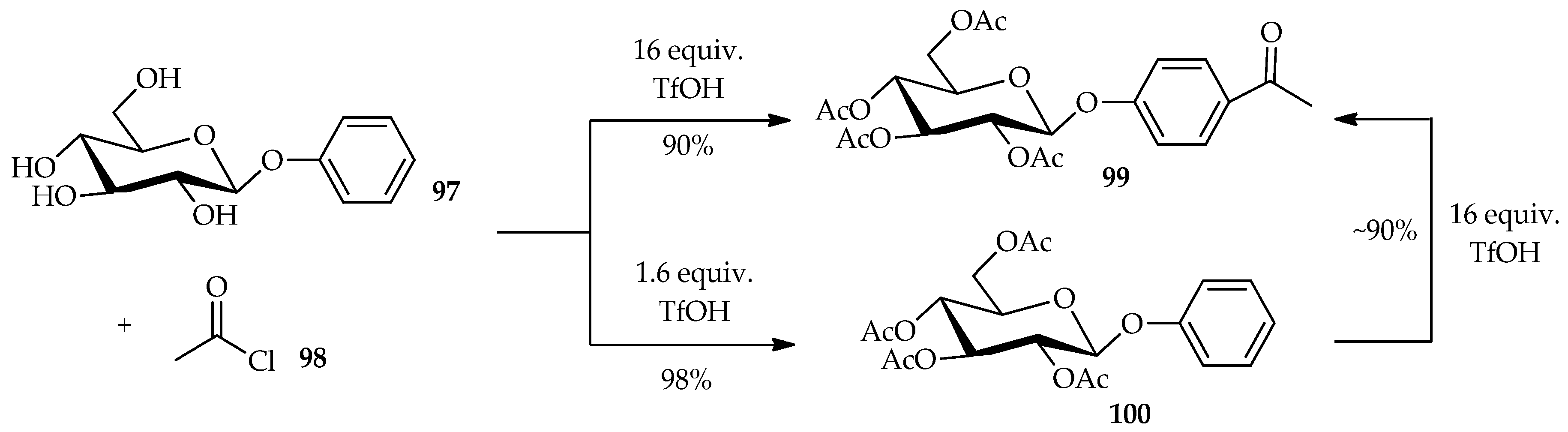 Catalysts 07 00040 sch011 550