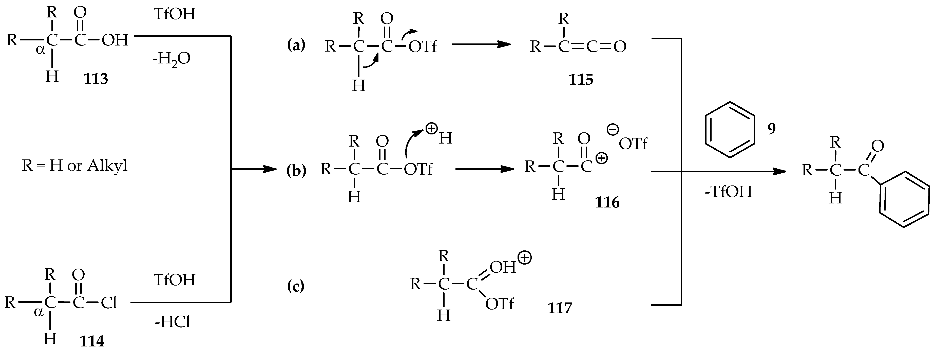 Catalysts 07 00040 sch015 550