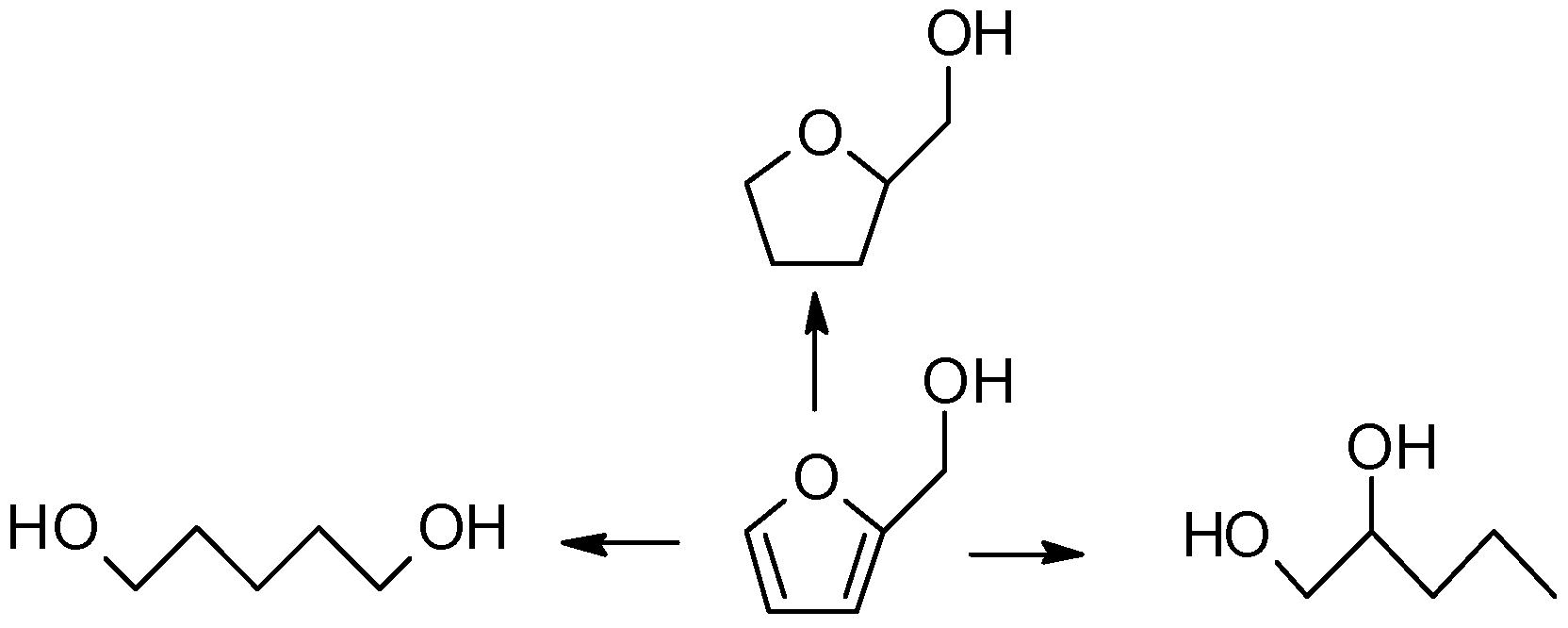 Catalysts 07 00050 sch001