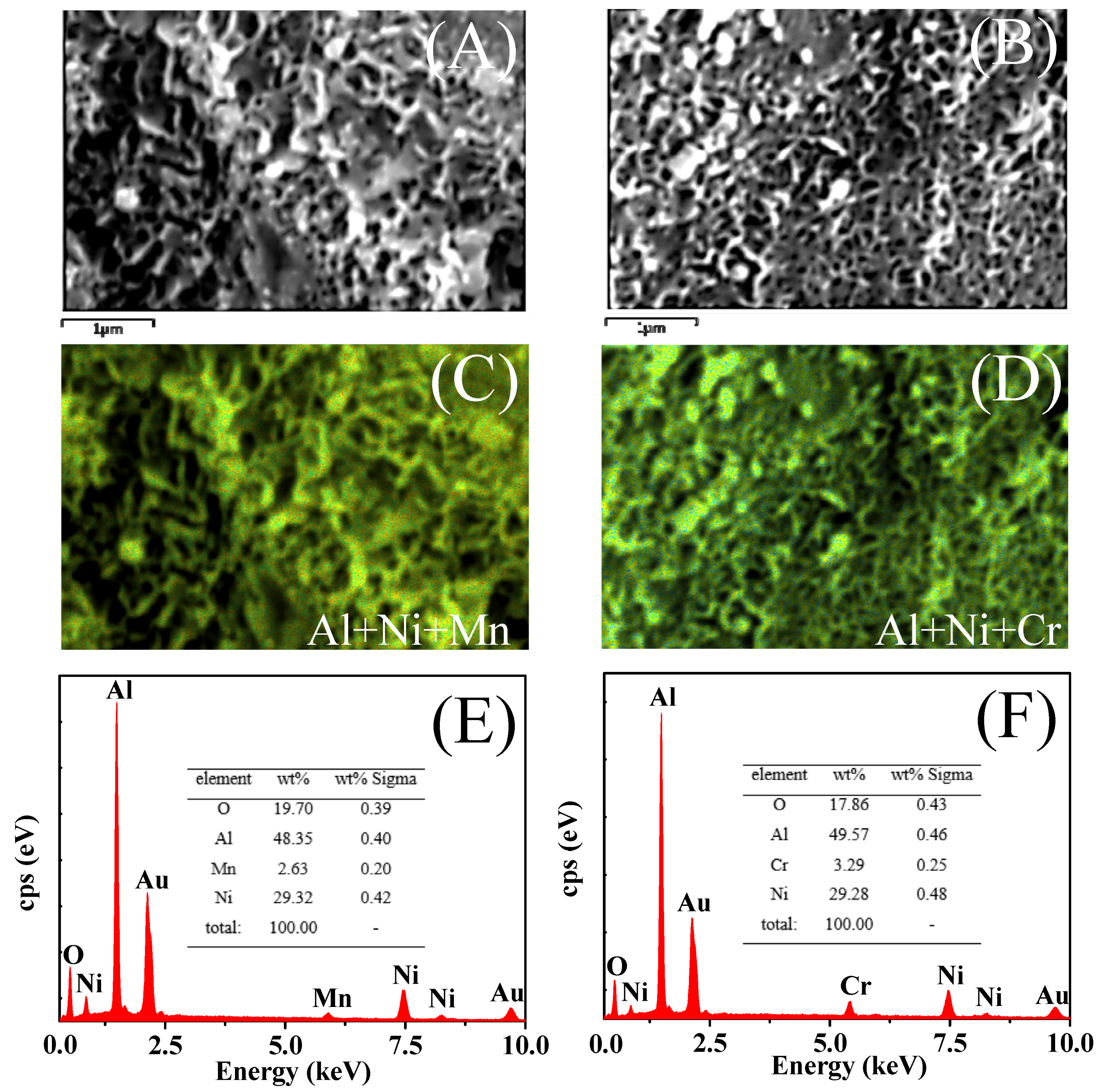 Catalysts 07 00051 g011
