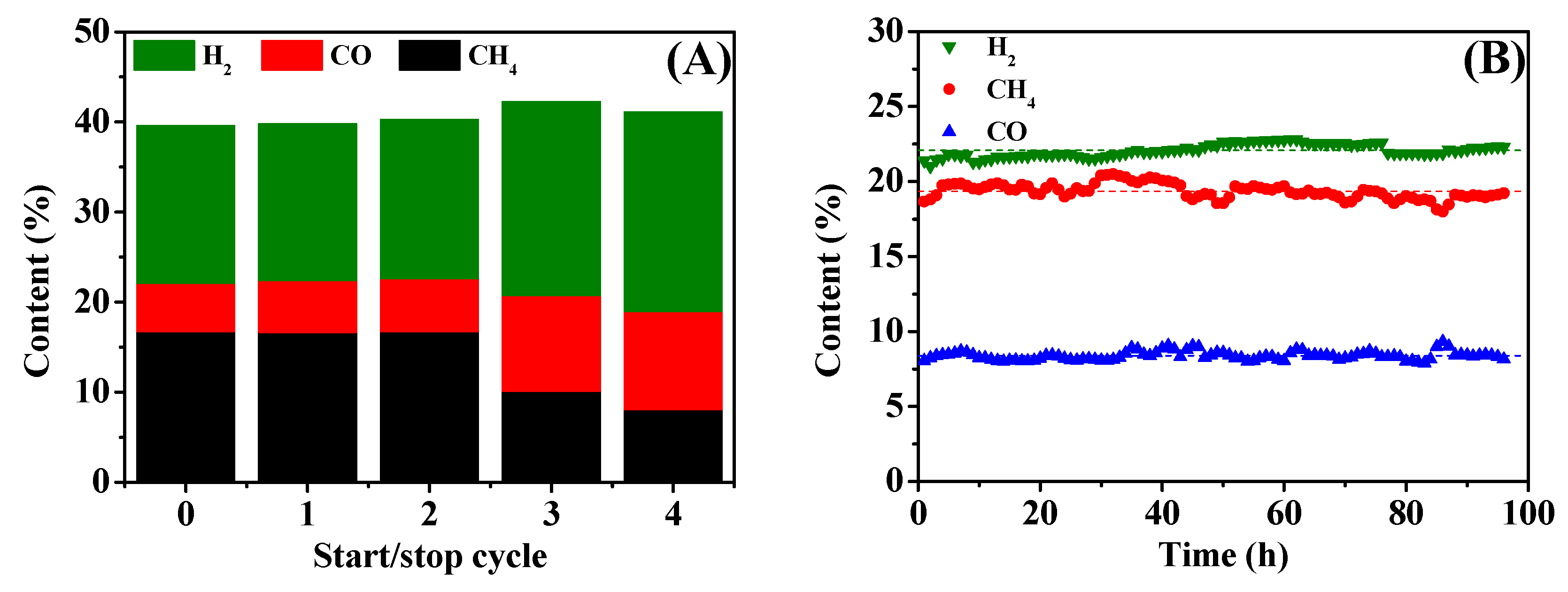 Catalysts 07 00051 g012