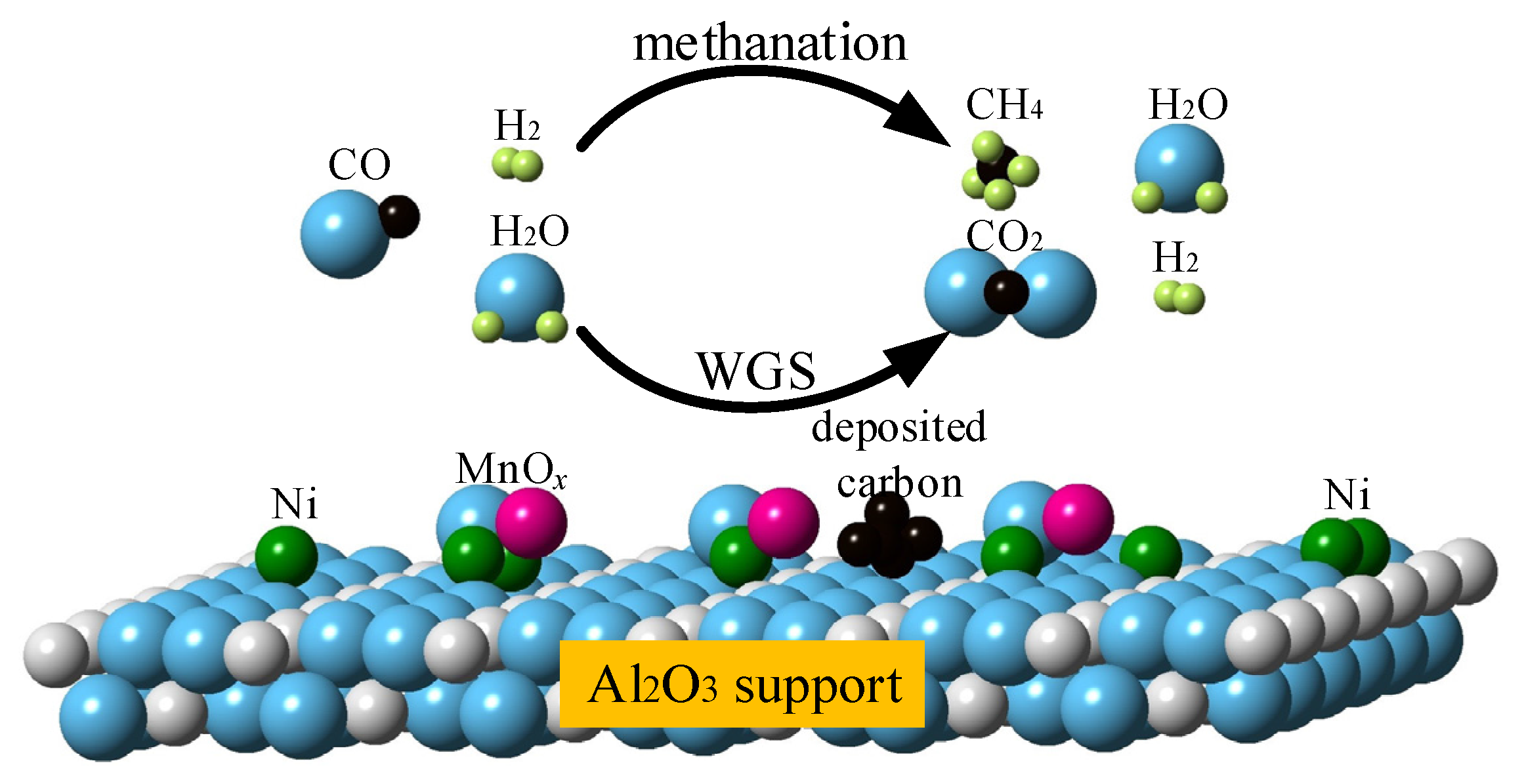 Catalysts 07 00051 g013