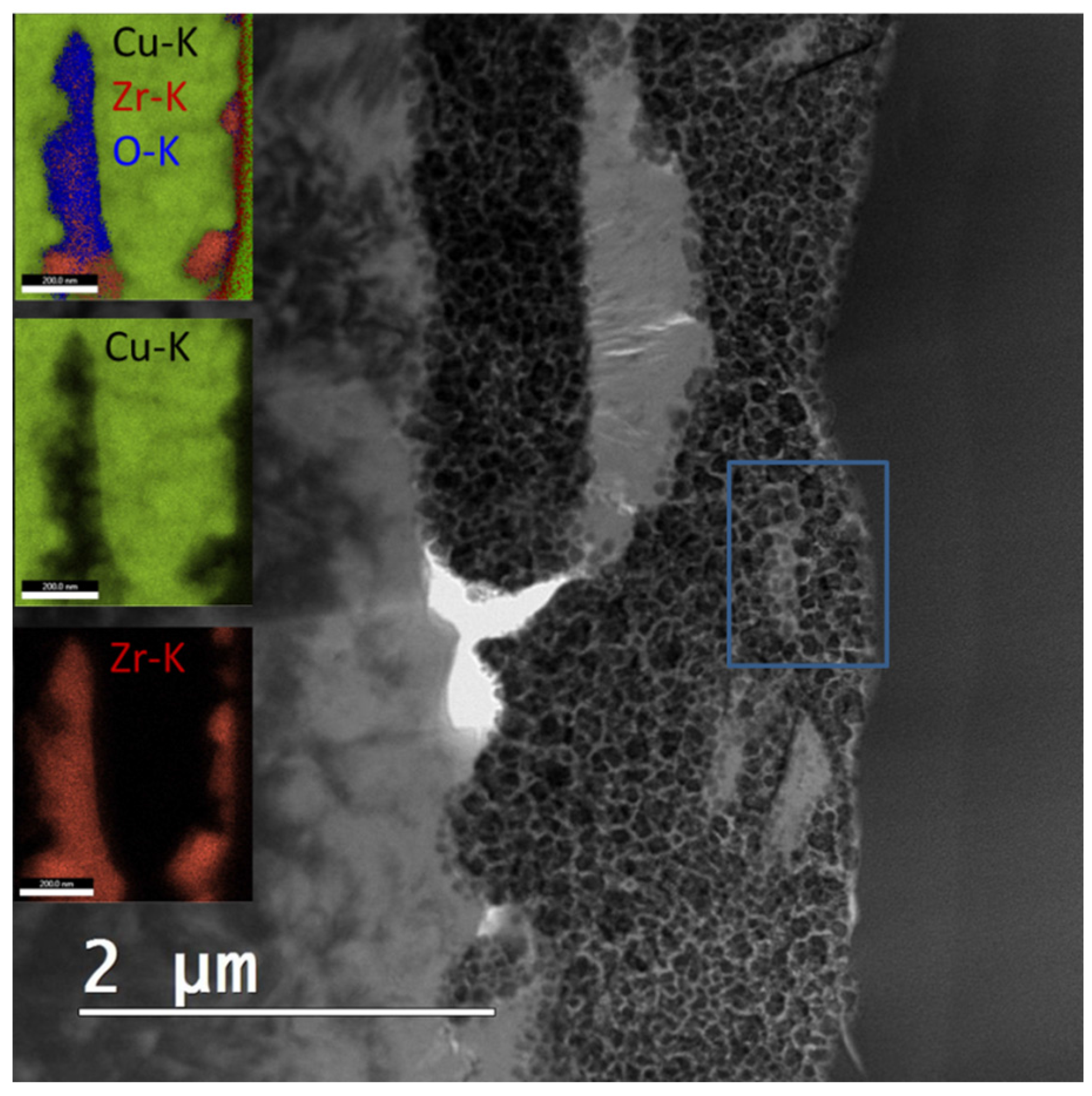 Catalysts 07 00053 g009