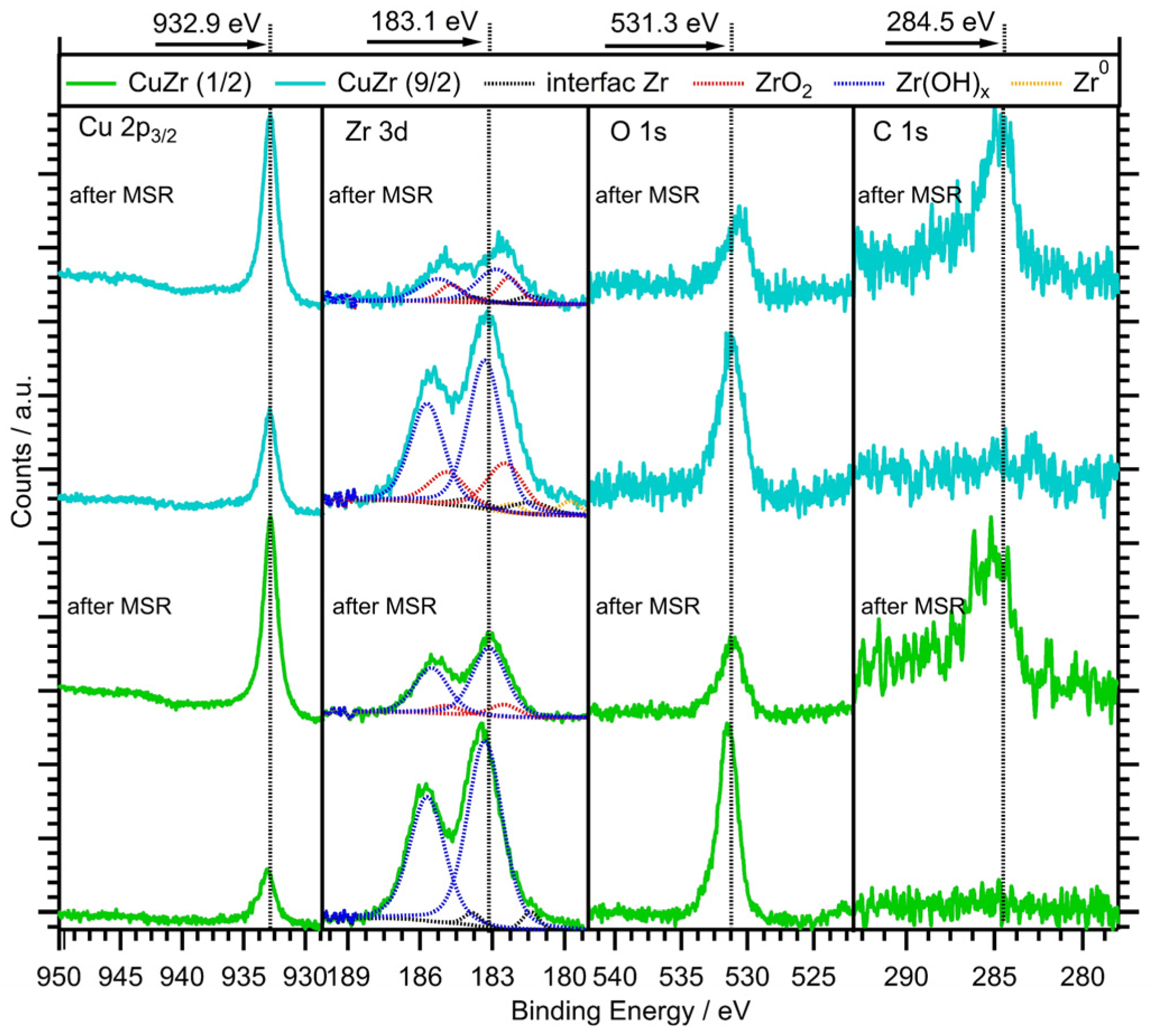 Catalysts 07 00053 g011