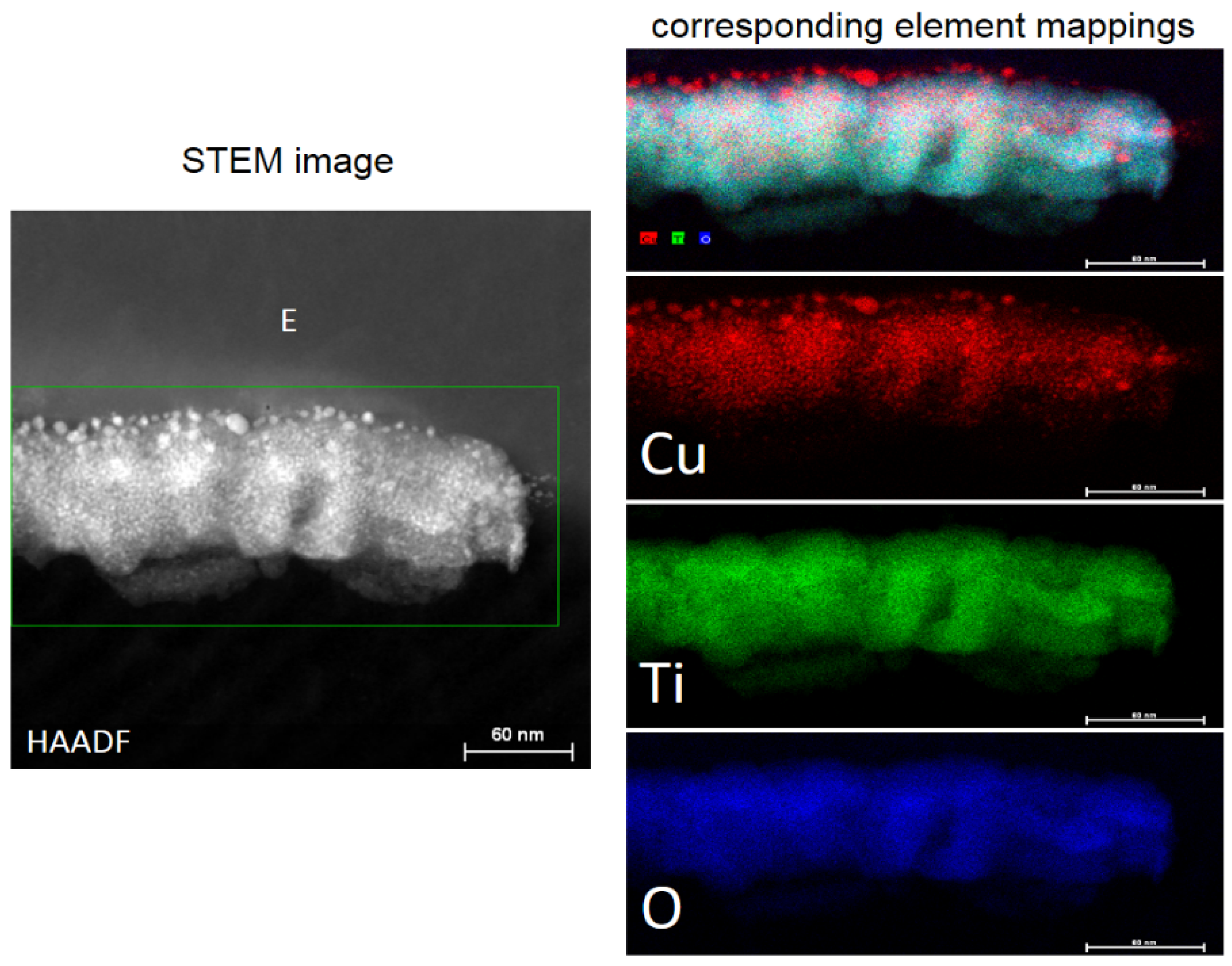 Catalysts 07 00057 g010