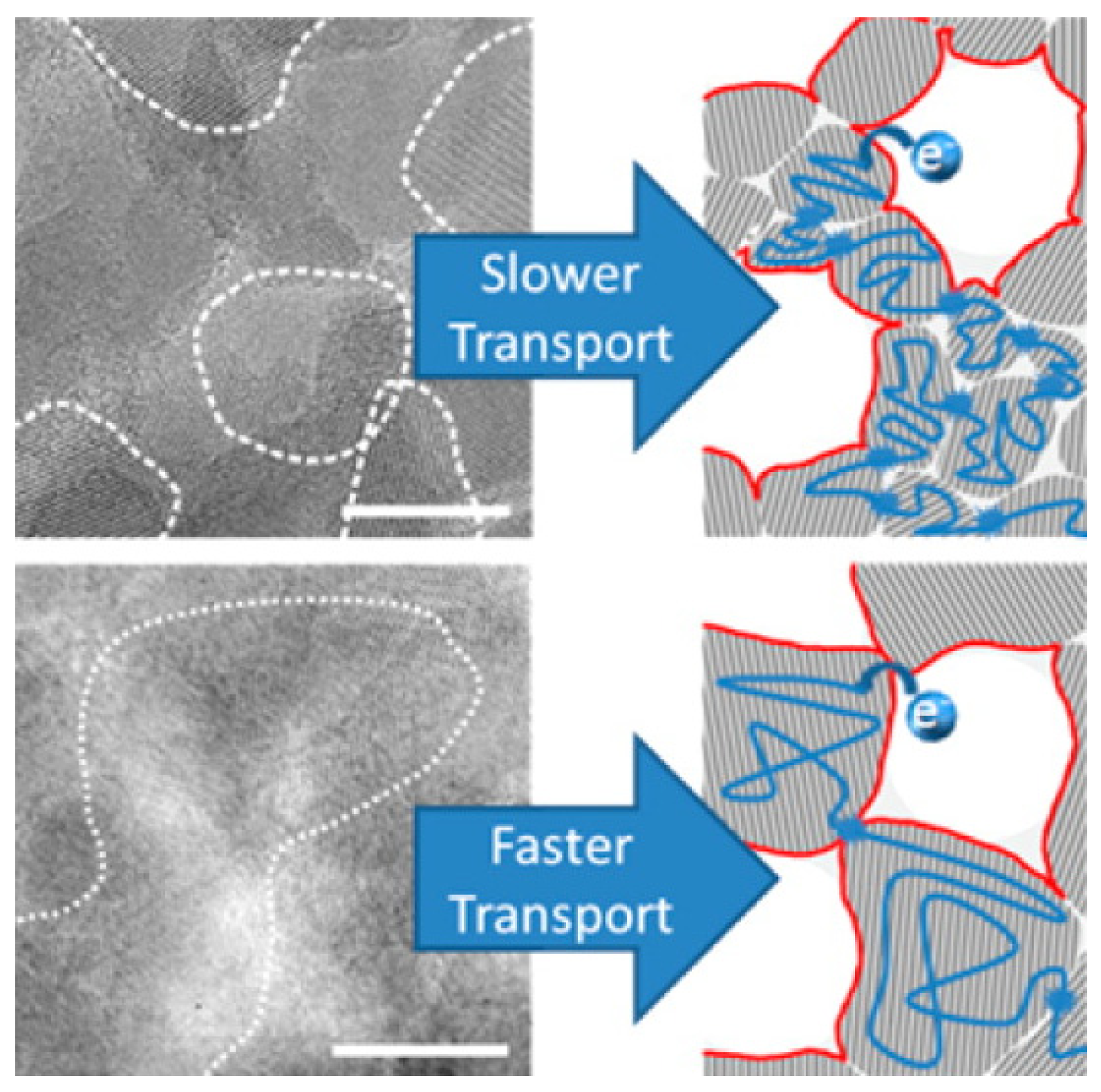 Catalysts 07 00057 g011