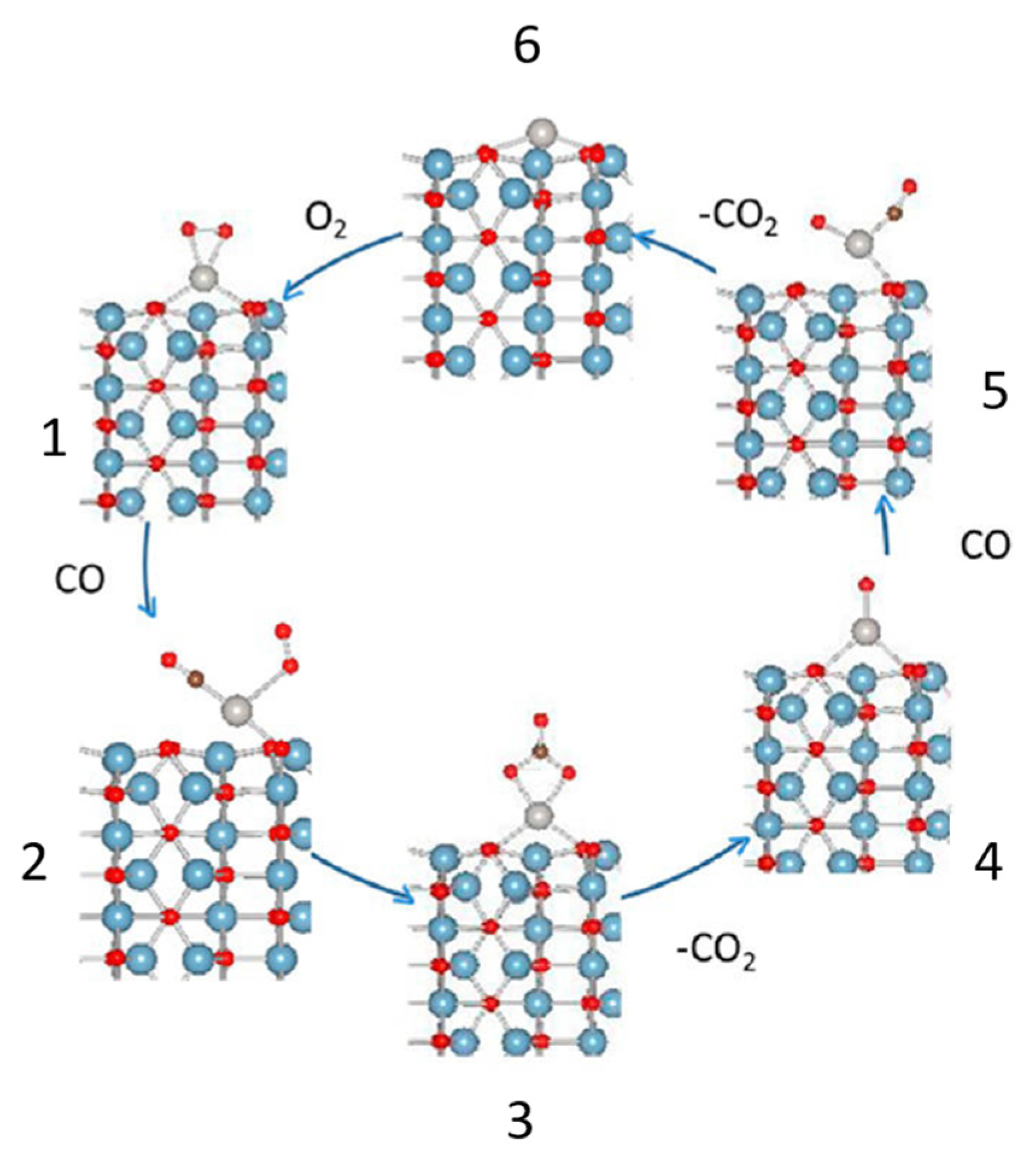 Catalysts 07 00058 g018