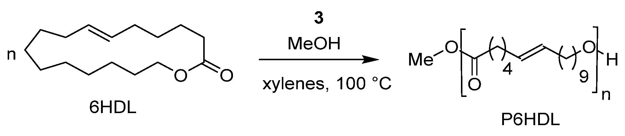 Catalysts 07 00064 sch007