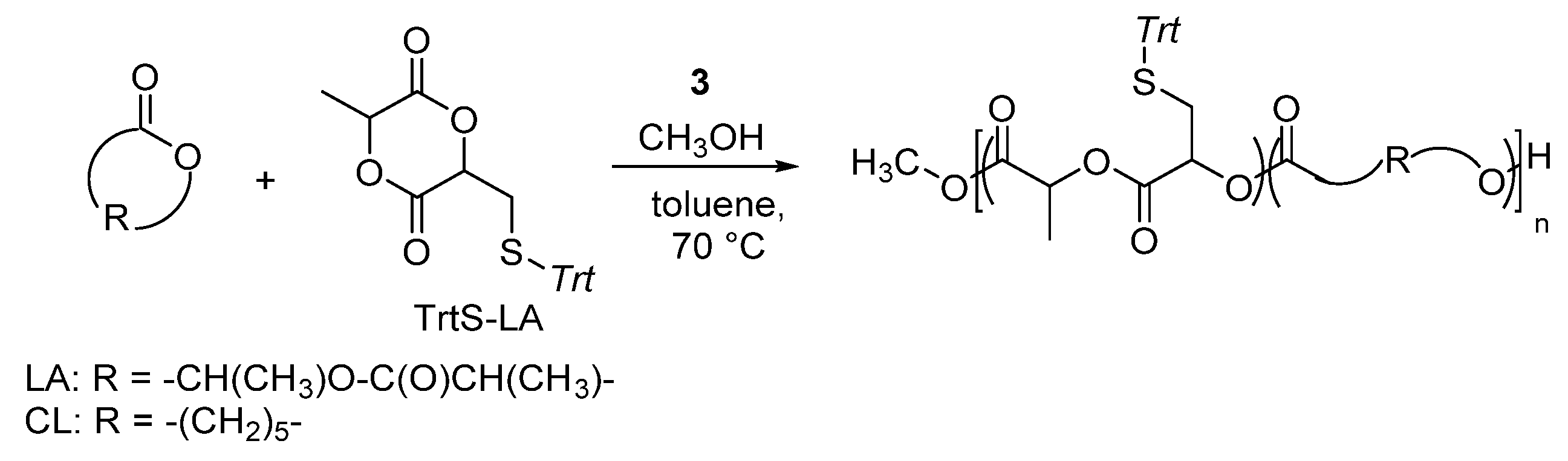 Catalysts 07 00064 sch008