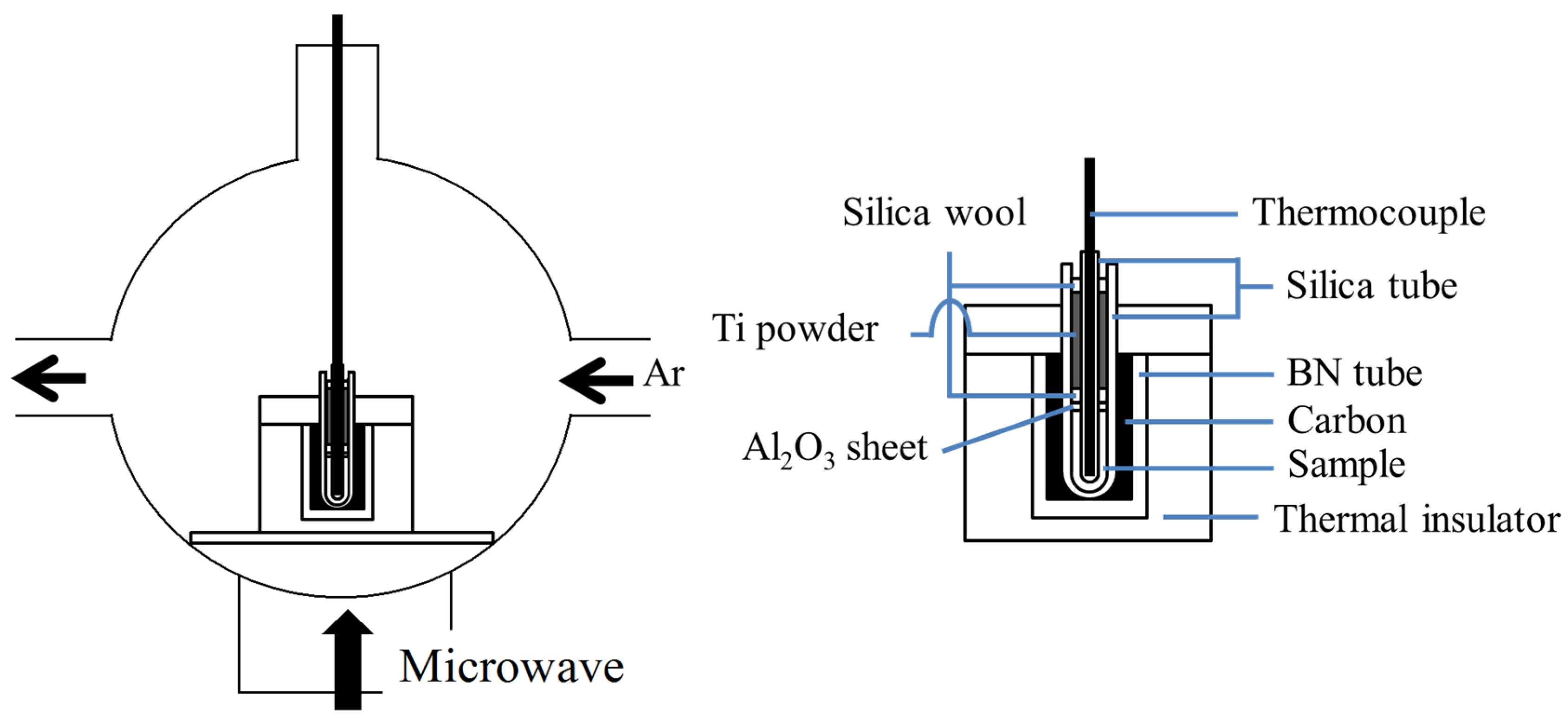 Catalysts 07 00065 g006 550