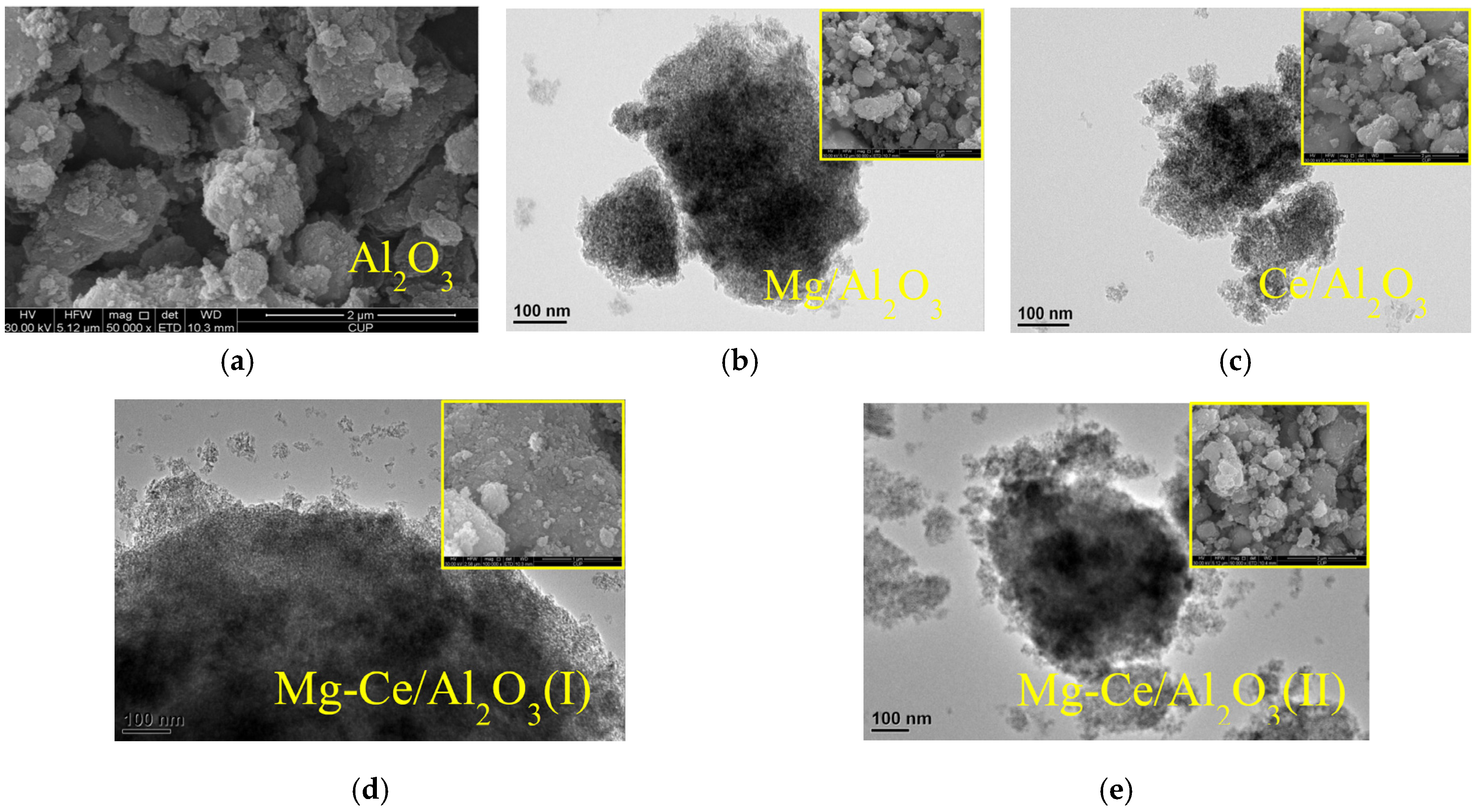 Catalysts 07 00072 g002 550