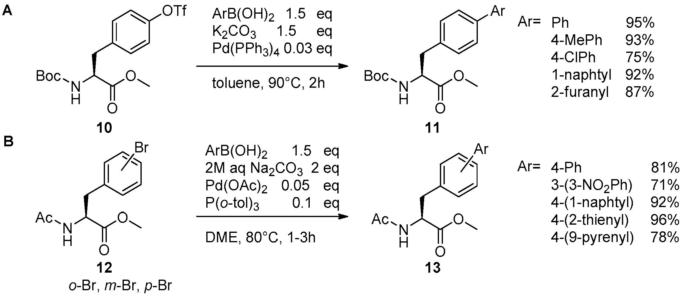Catalysts 07 00074 g003