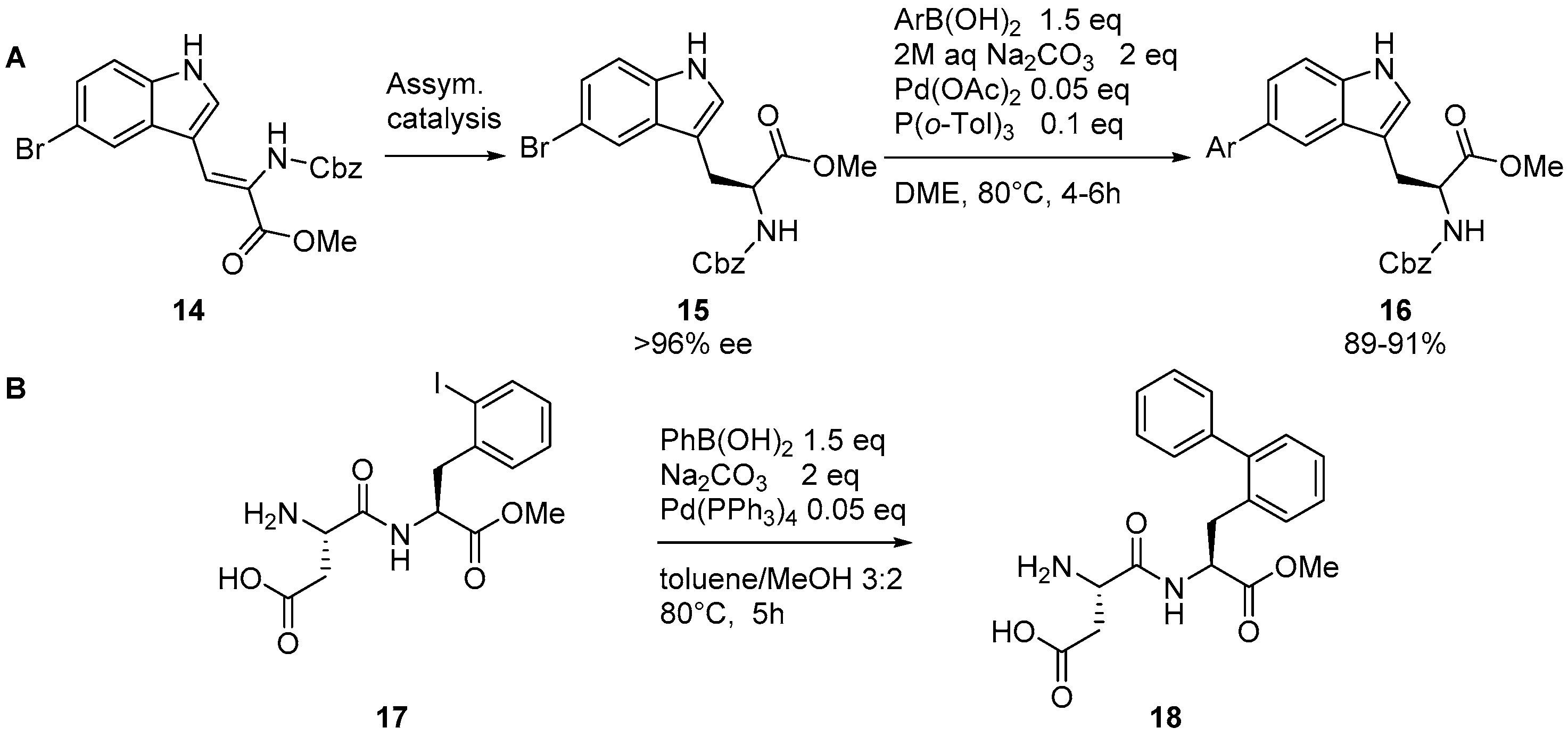 Catalysts 07 00074 g004