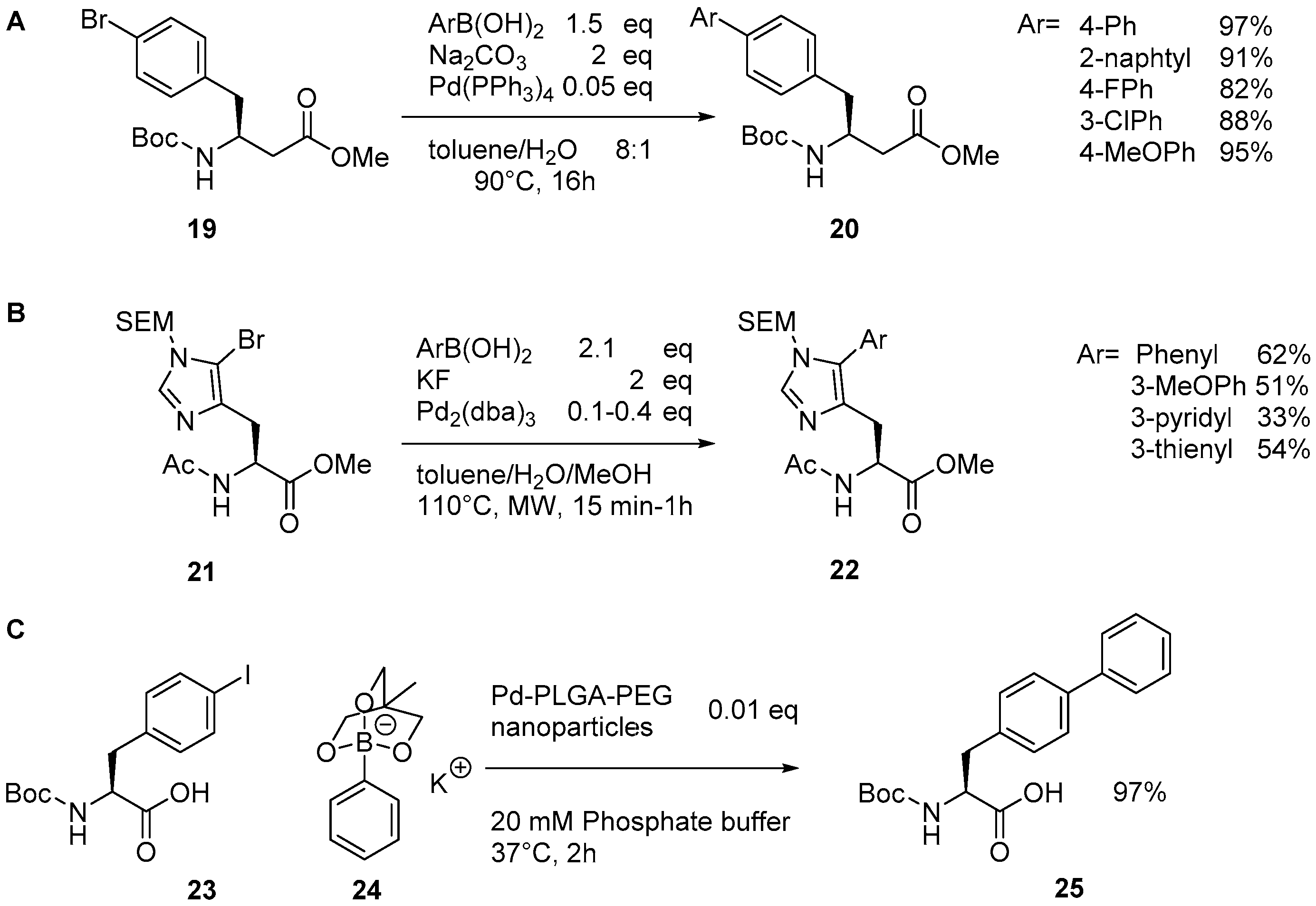 Catalysts 07 00074 g005