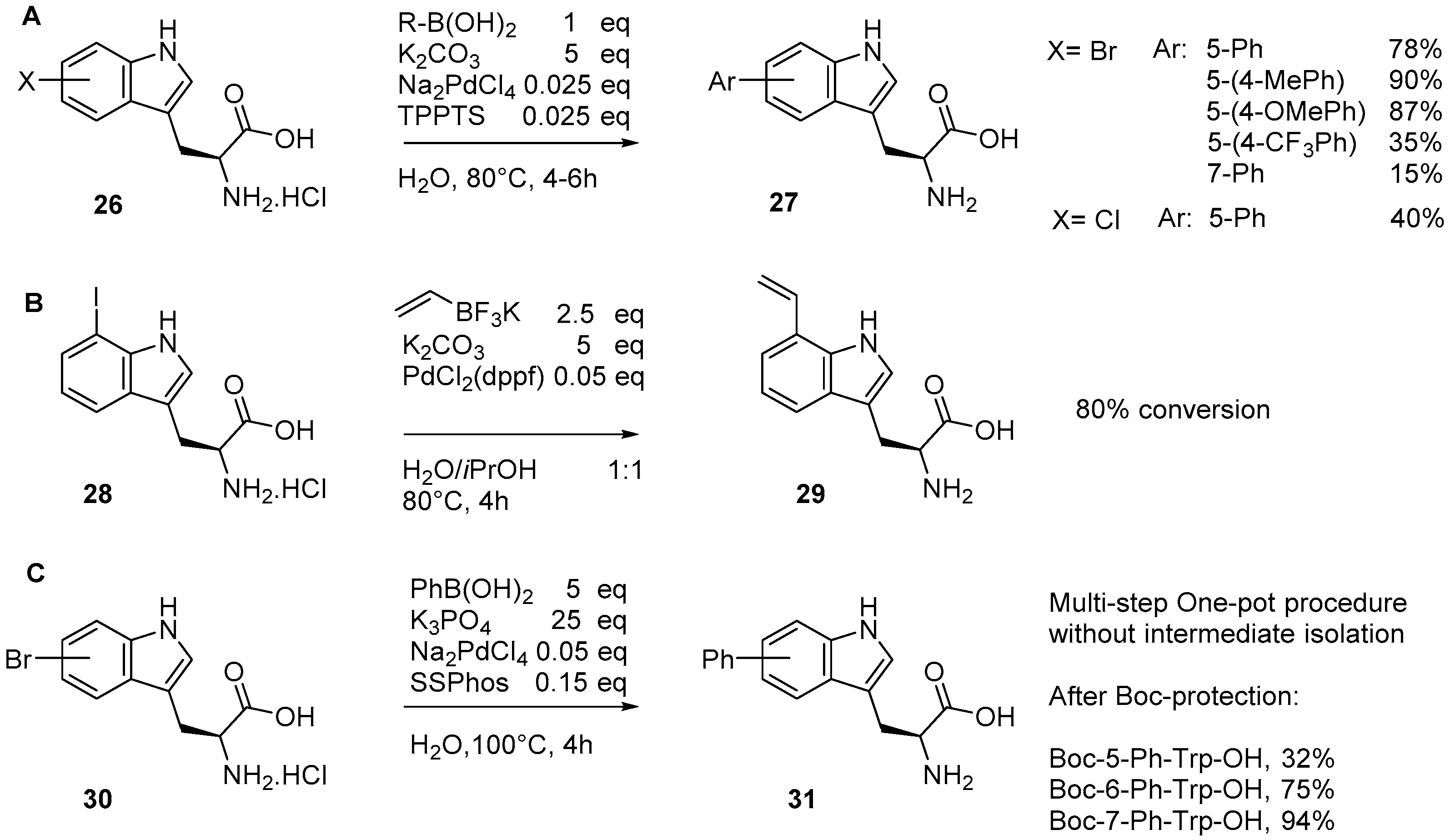Catalysts 07 00074 g006