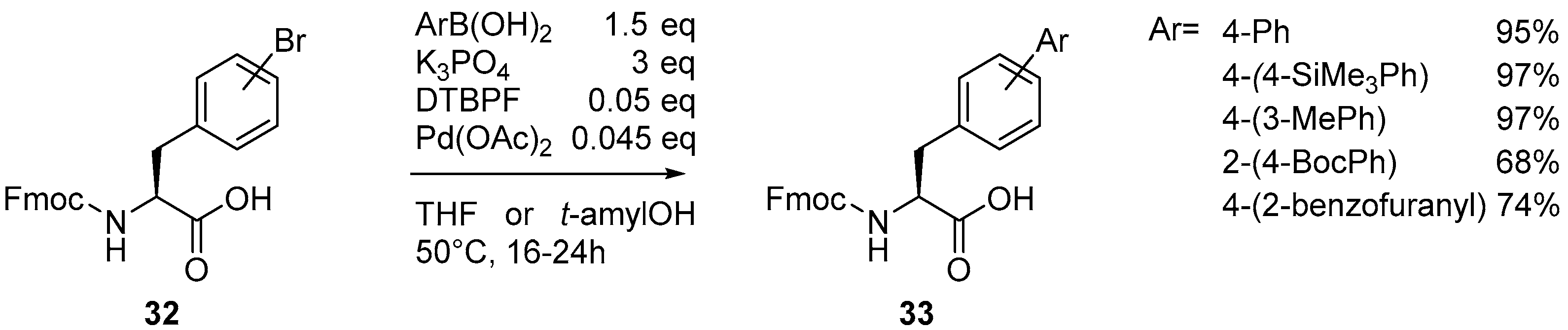 Catalysts 07 00074 g007