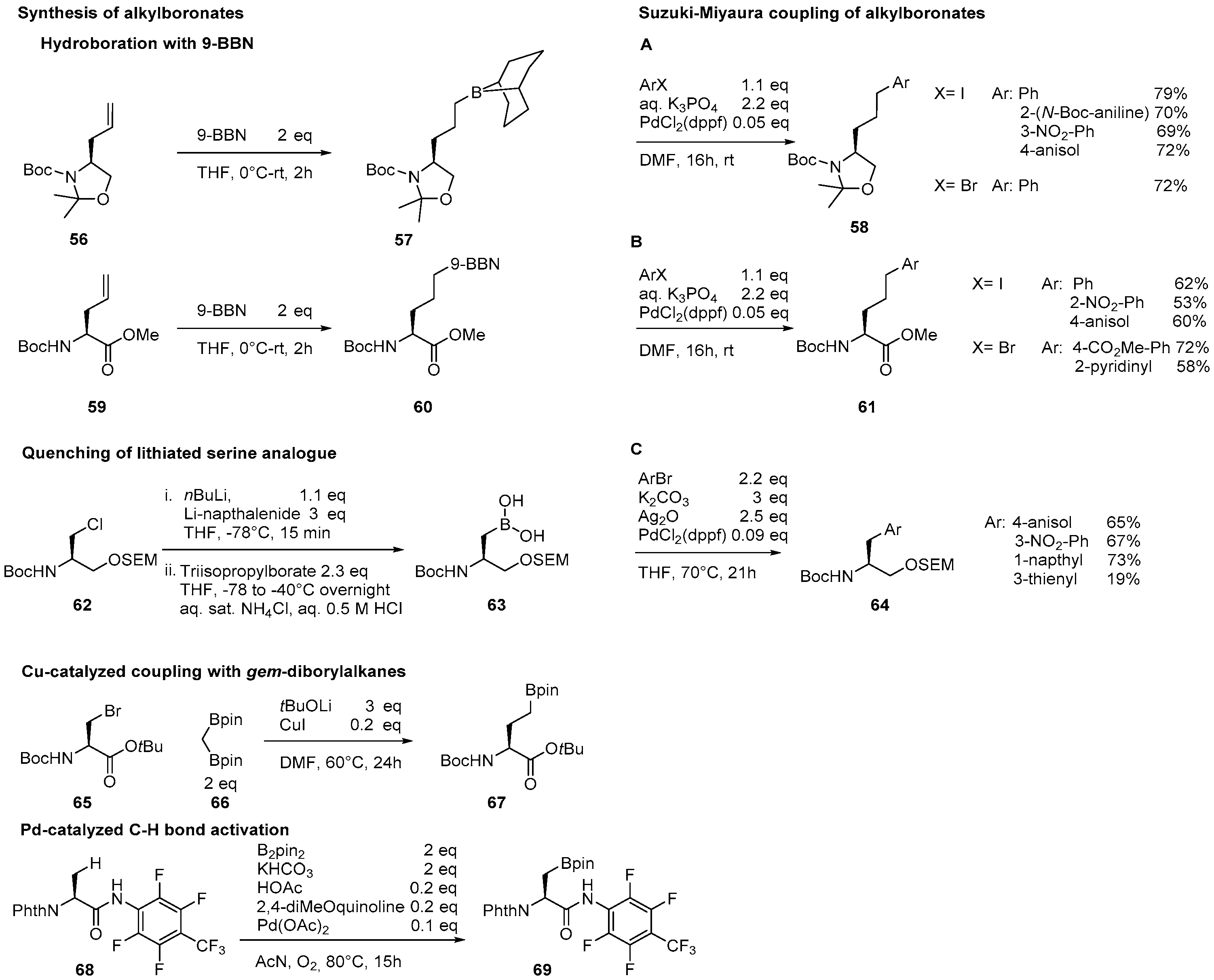 Catalysts 07 00074 g010
