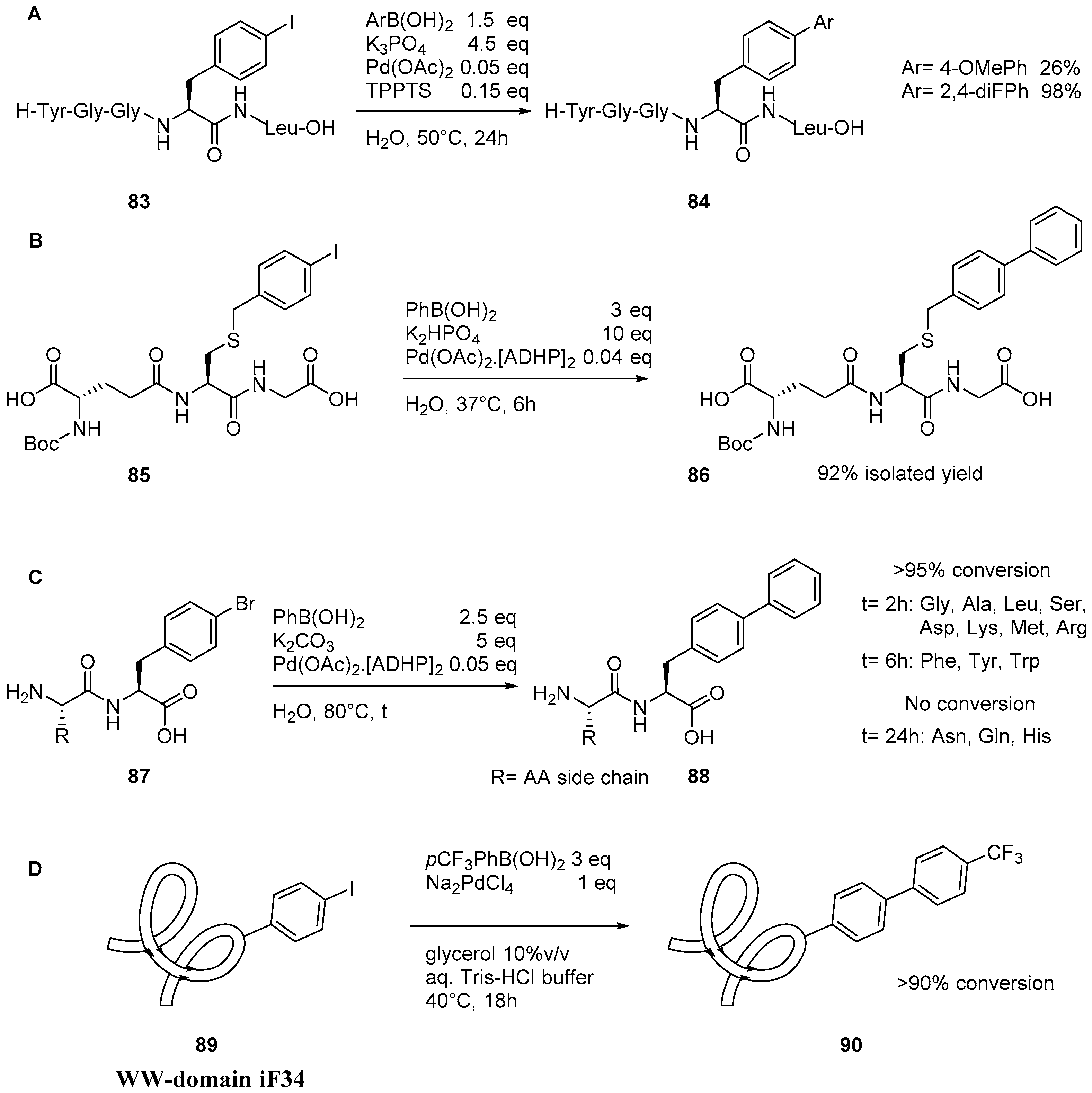Catalysts 07 00074 g013