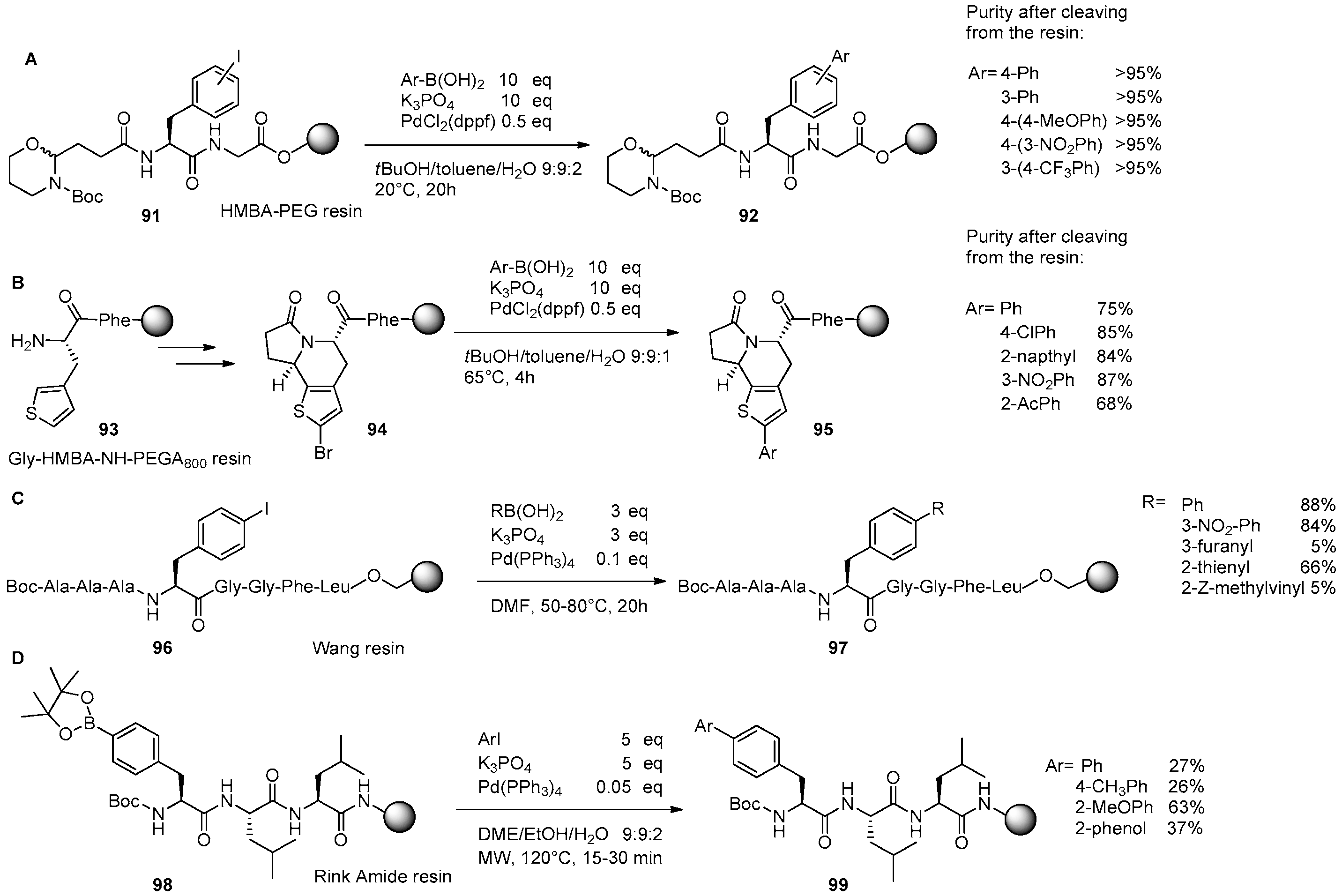 Catalysts 07 00074 g014