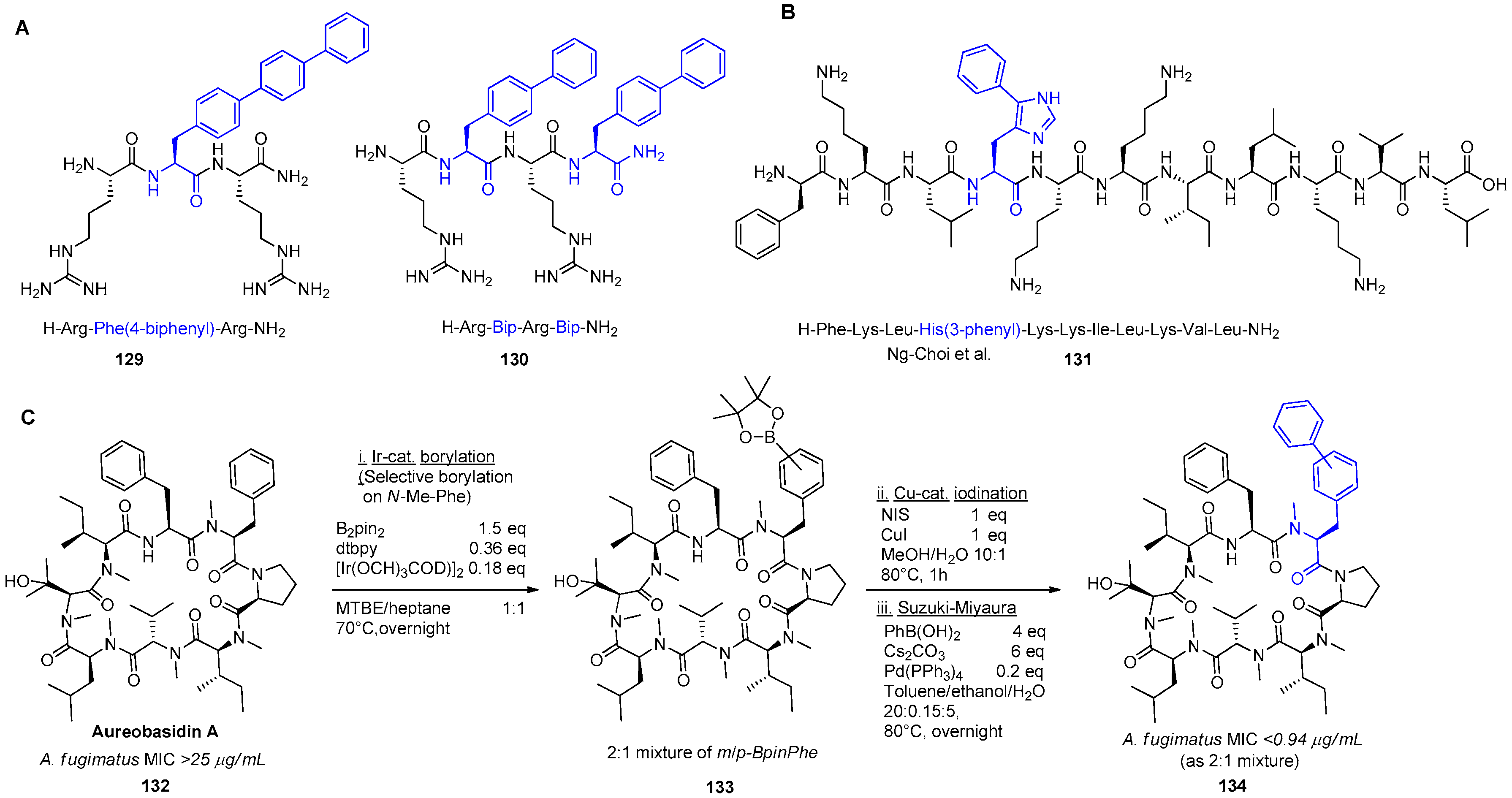 Catalysts 07 00074 g019