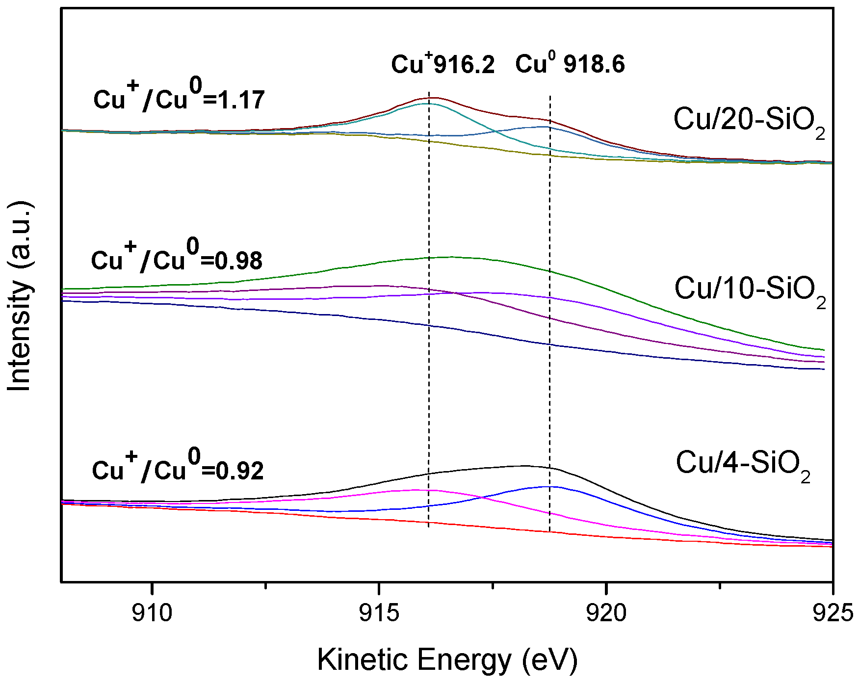 Catalysts 07 00075 g006