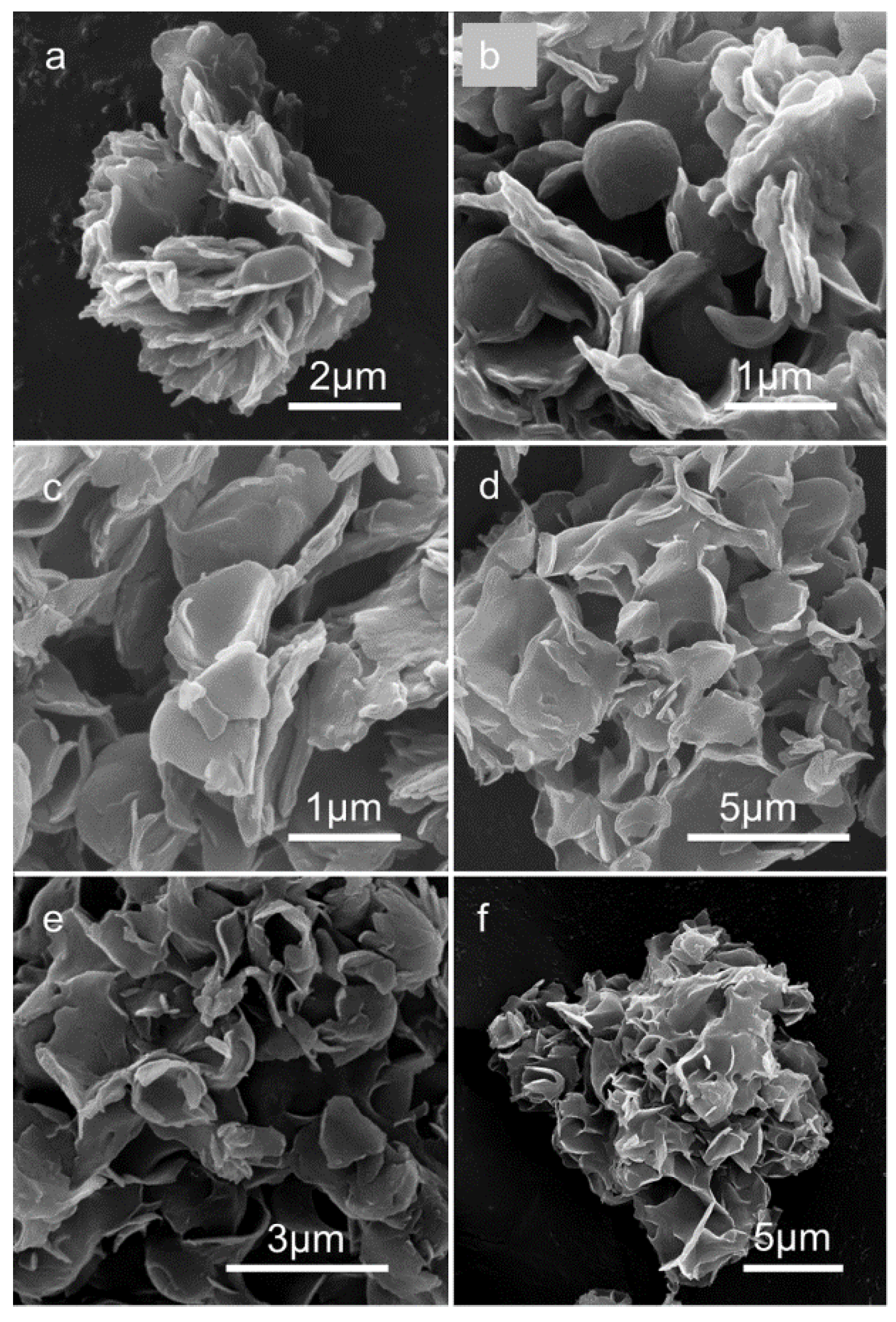 Catalysts 07 00077 g003