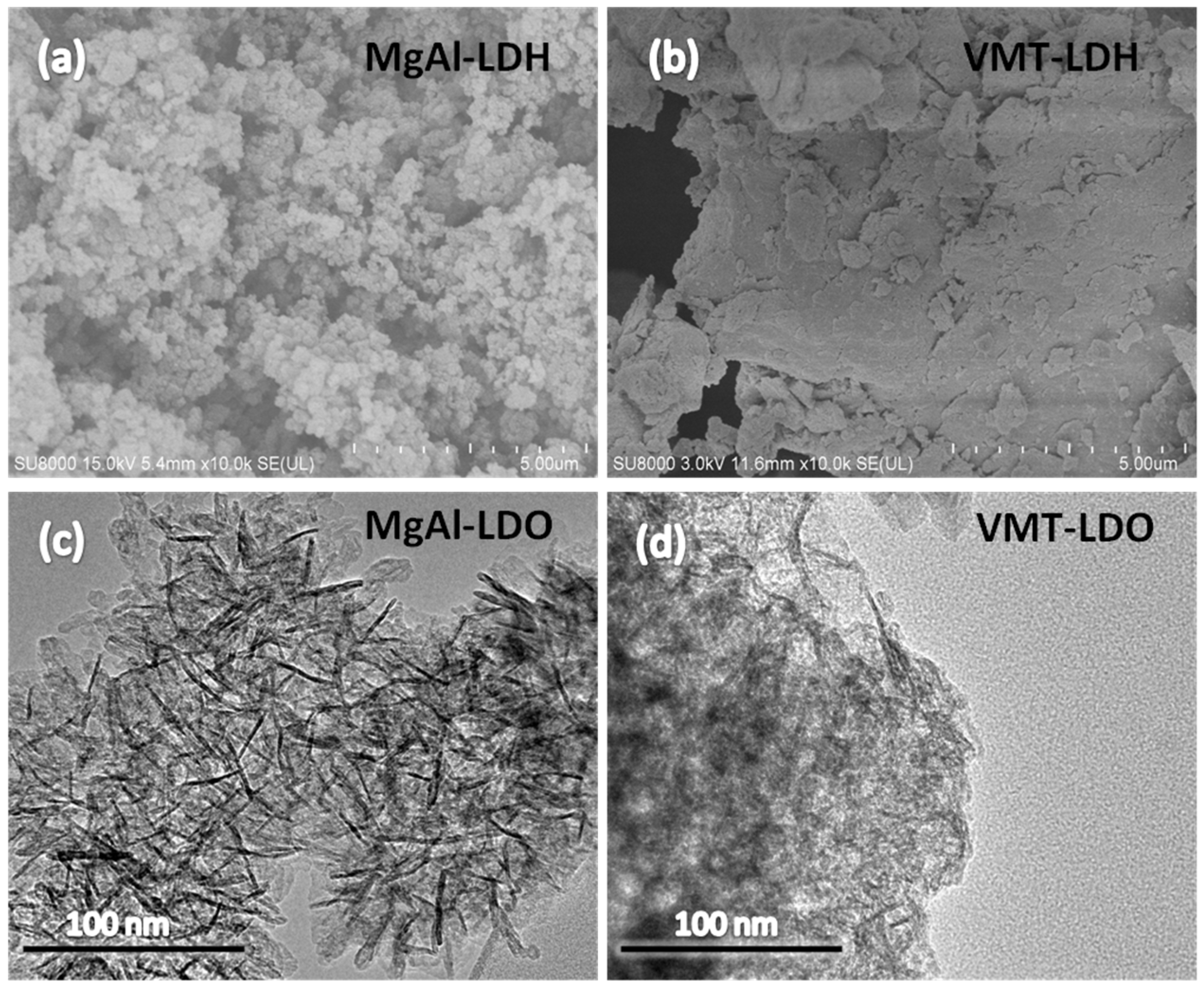 Catalysts 07 00079 g002