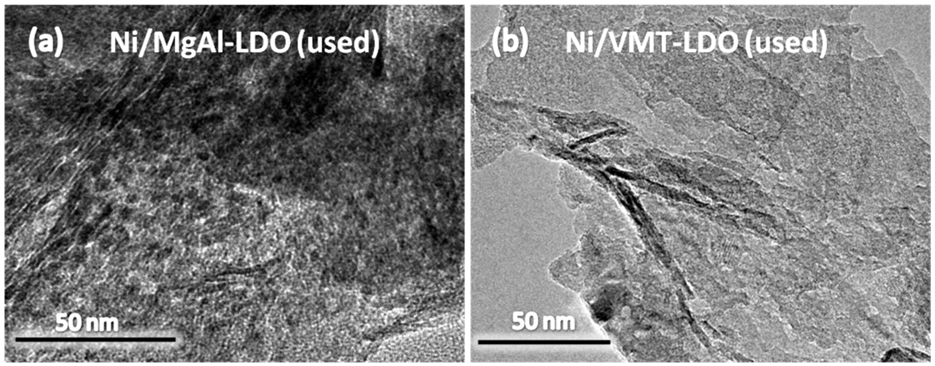Catalysts 07 00079 g005