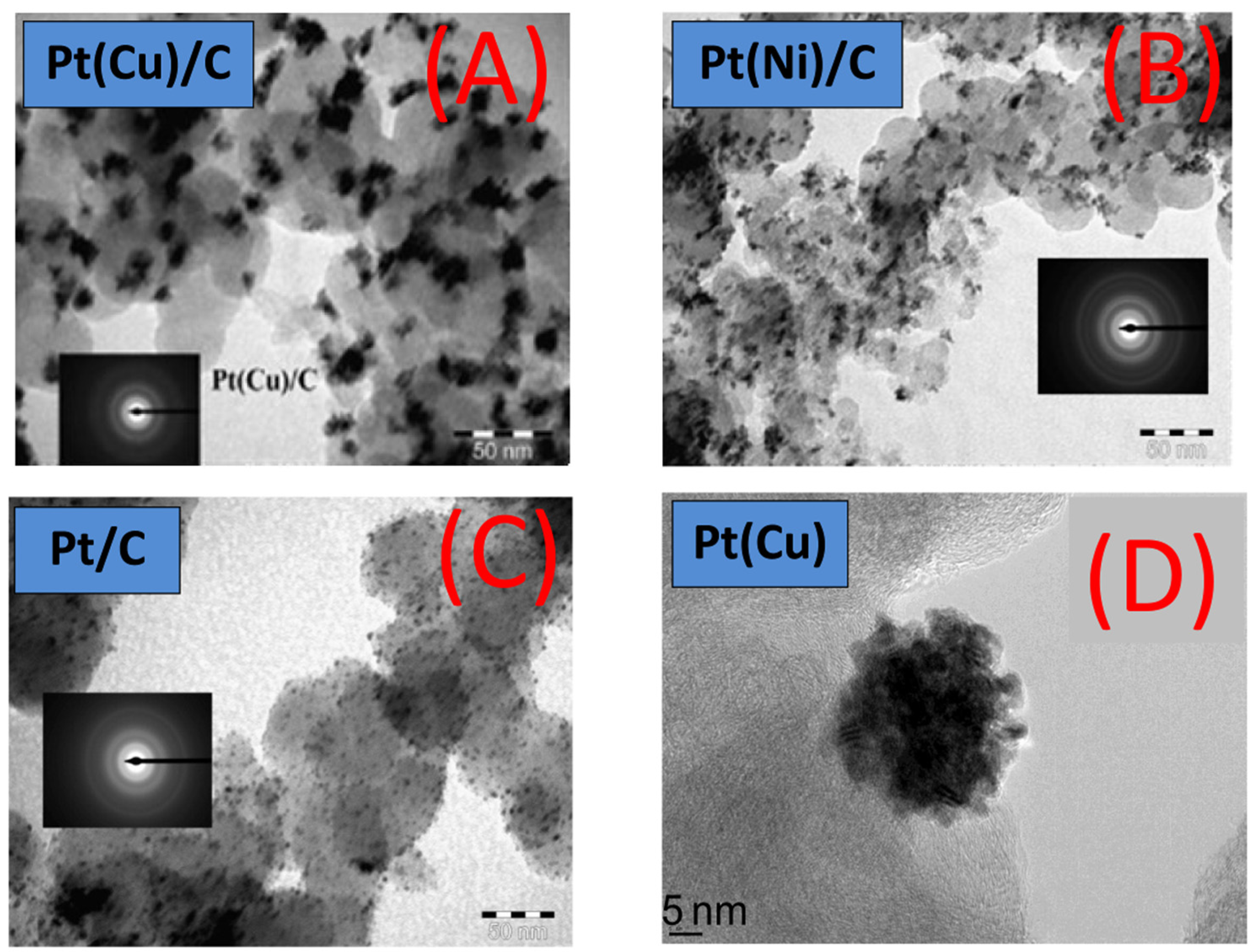 Catalysts 07 00080 g007