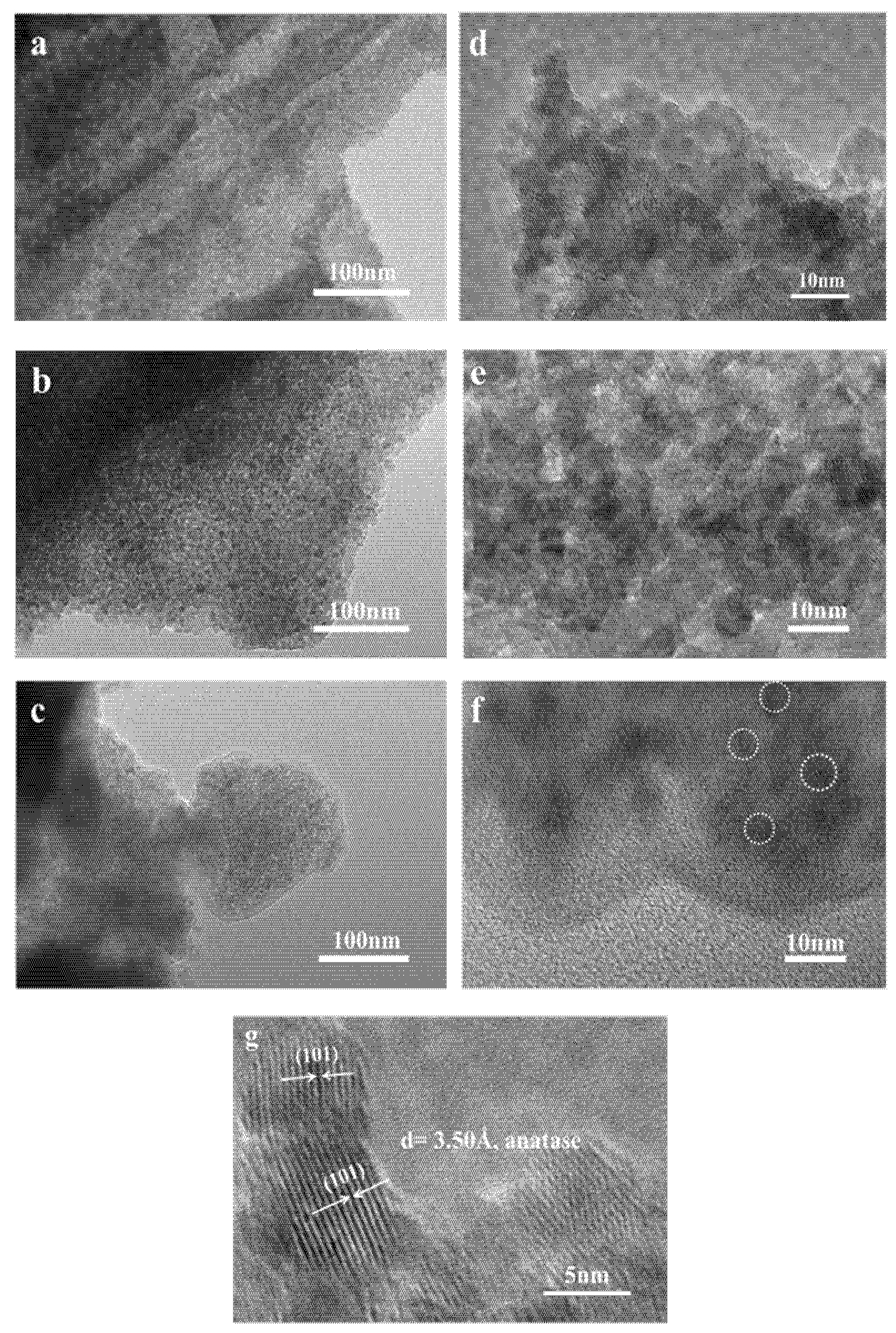 Catalysts 07 00082 g005