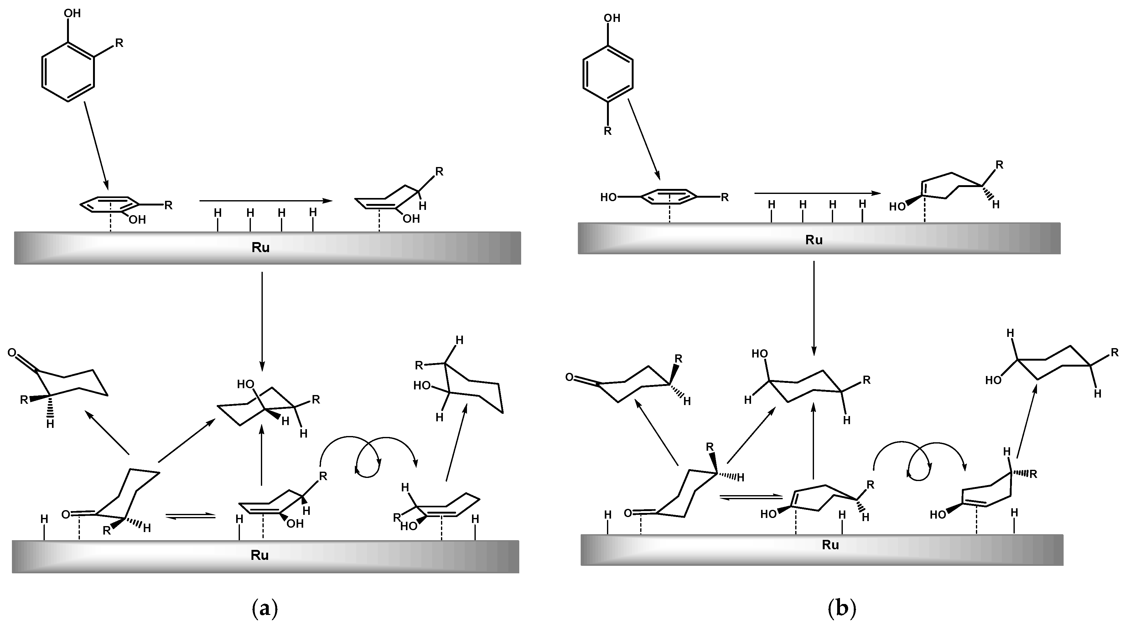 Catalysts 07 00086 g008