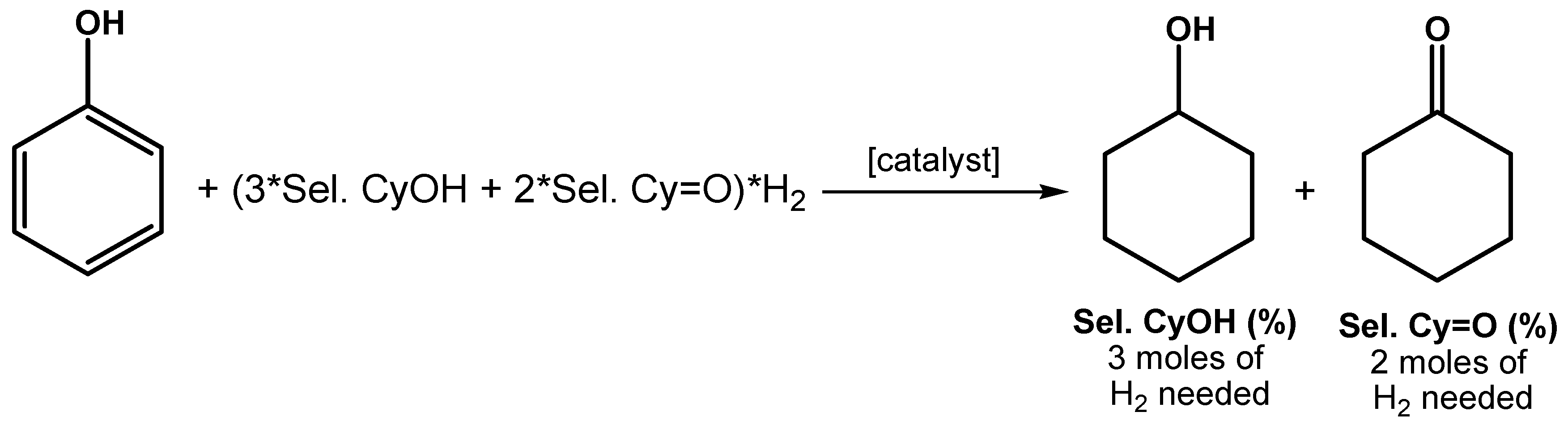 Catalysts 07 00086 sch004