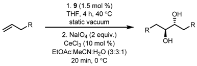 Catalysts 07 00087 i057