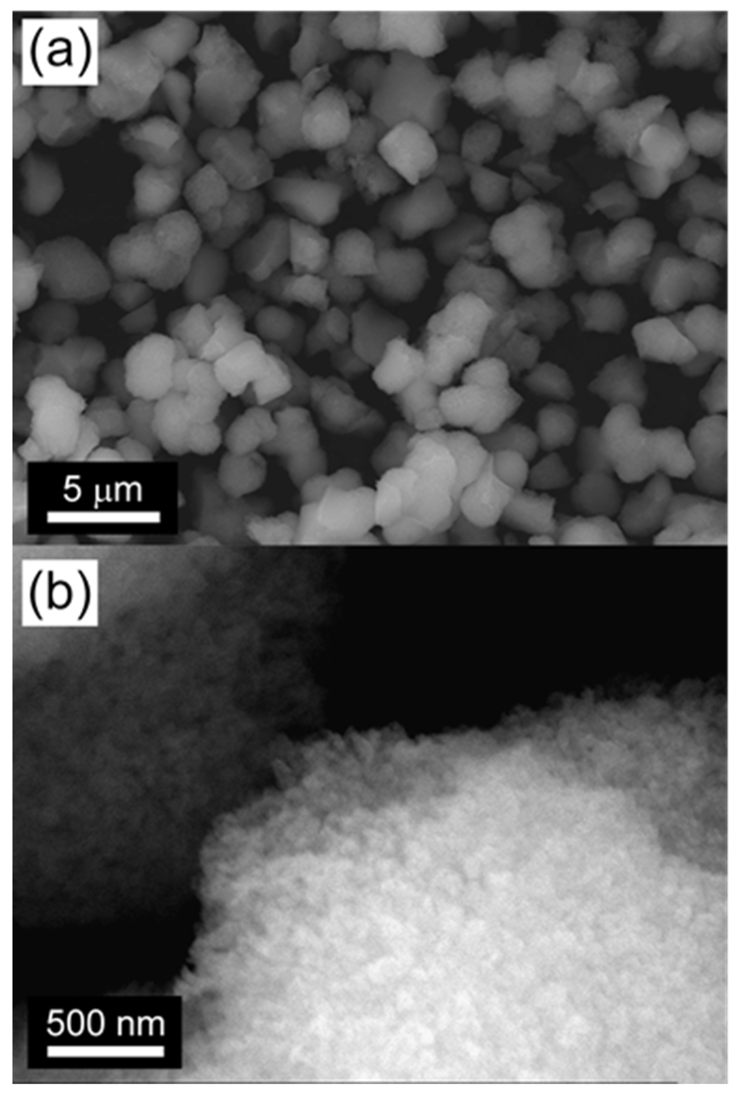 Catalysts 07 00095 g002